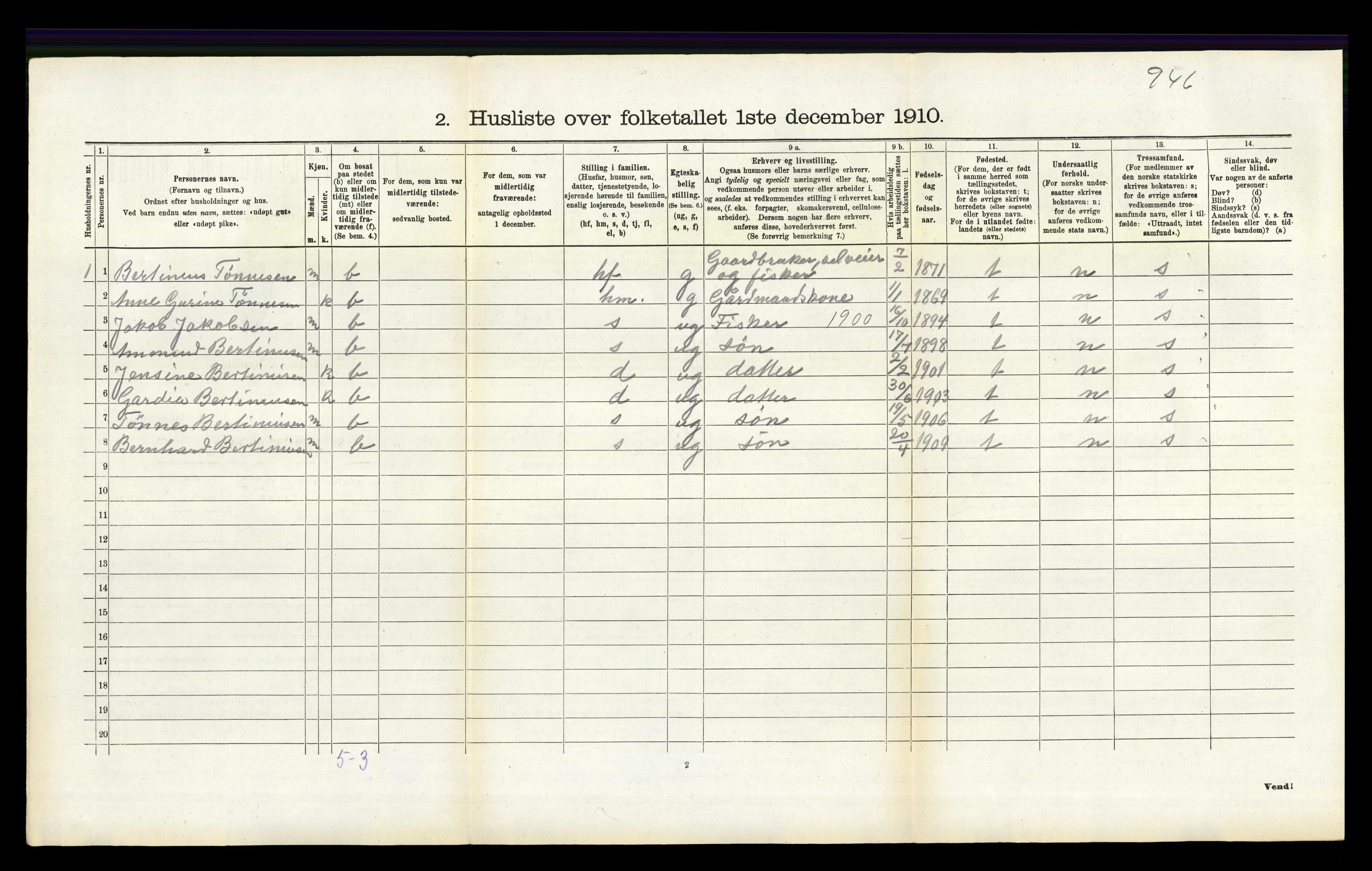 RA, Folketelling 1910 for 1116 Eigersund herred, 1910, s. 305