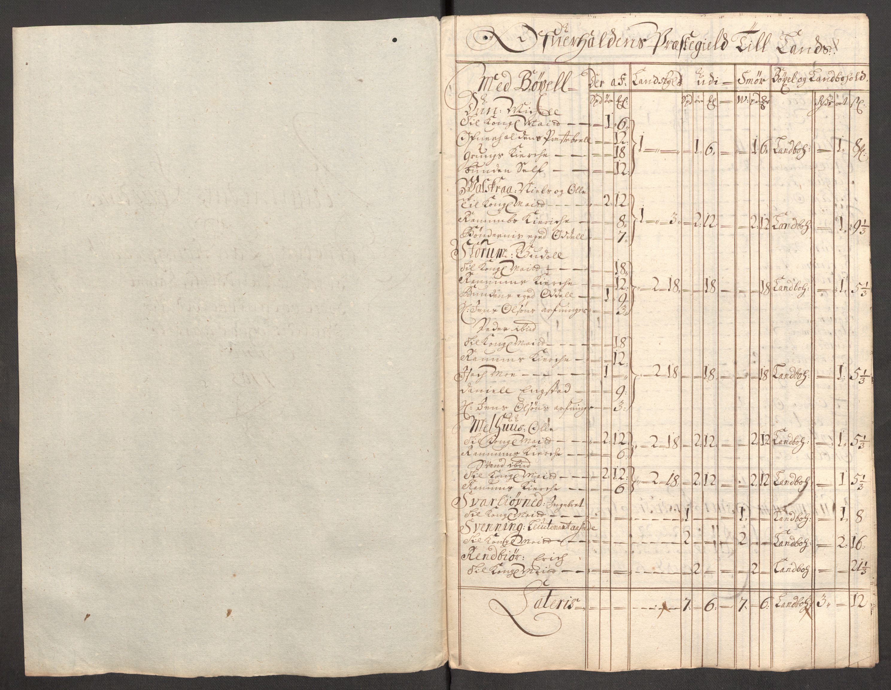 Rentekammeret inntil 1814, Reviderte regnskaper, Fogderegnskap, AV/RA-EA-4092/R64/L4428: Fogderegnskap Namdal, 1703-1704, s. 102