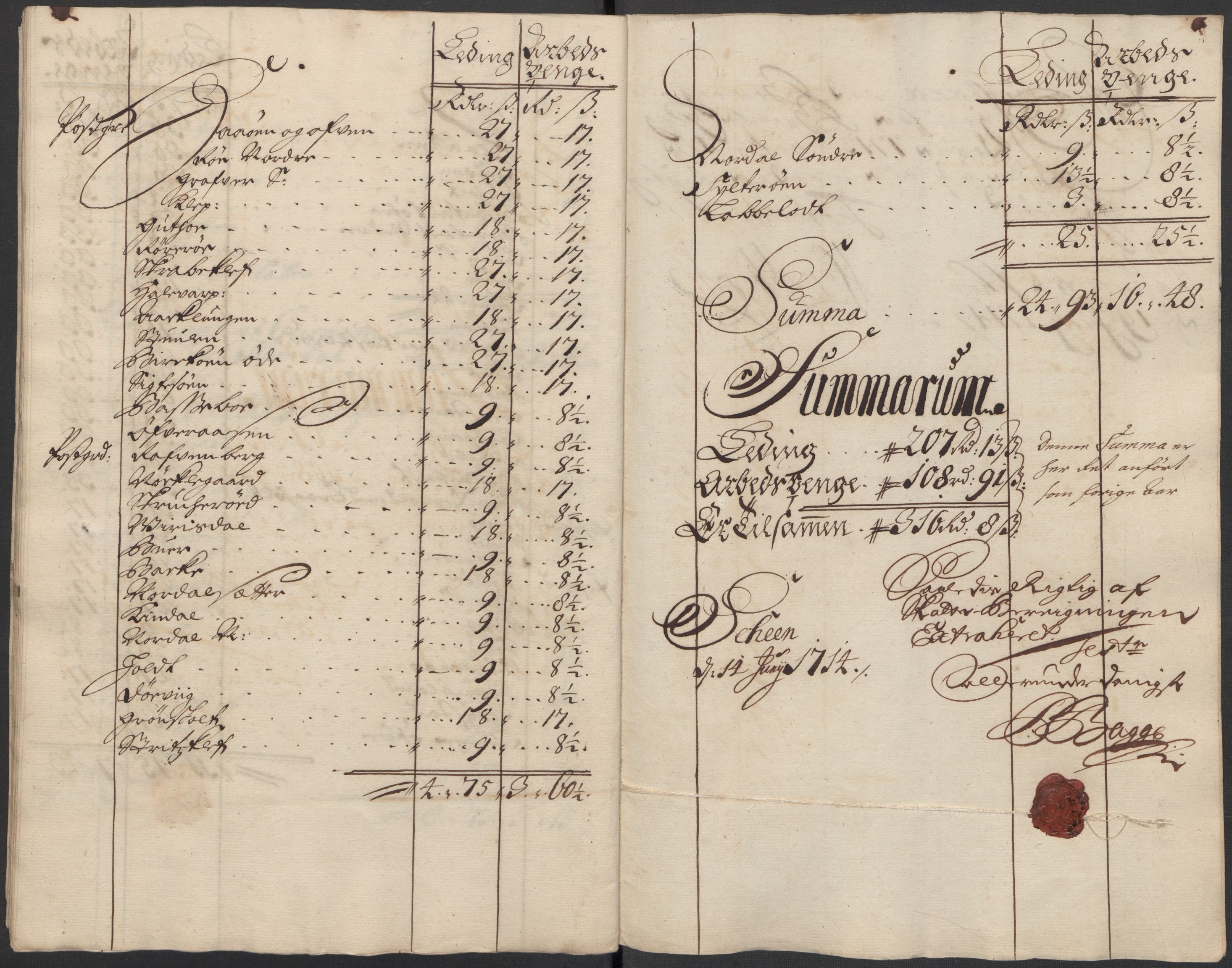 Rentekammeret inntil 1814, Reviderte regnskaper, Fogderegnskap, AV/RA-EA-4092/R36/L2125: Fogderegnskap Øvre og Nedre Telemark og Bamble, 1713, s. 49