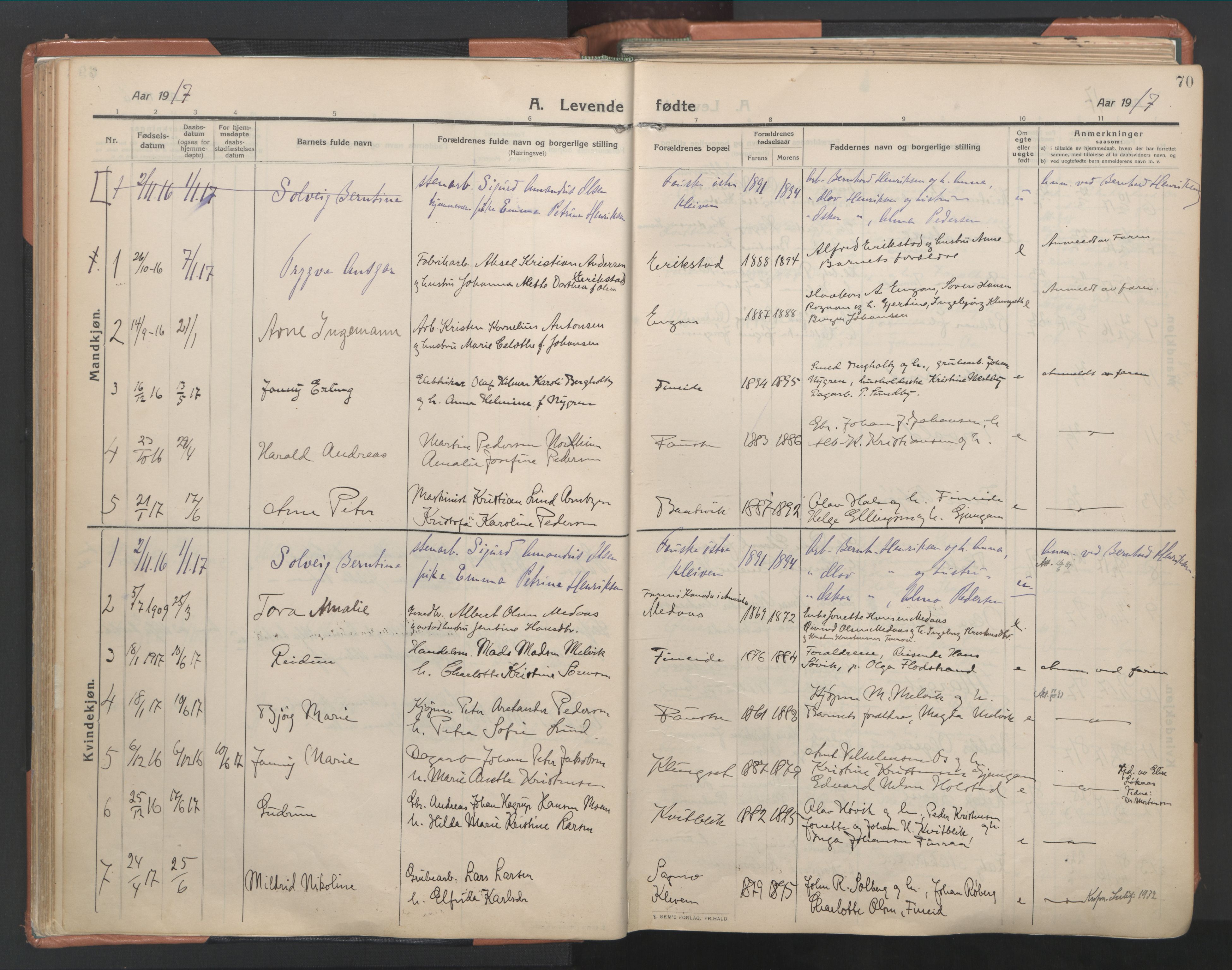 Ministerialprotokoller, klokkerbøker og fødselsregistre - Nordland, AV/SAT-A-1459/849/L0698: Ministerialbok nr. 849A09, 1911-1924, s. 70