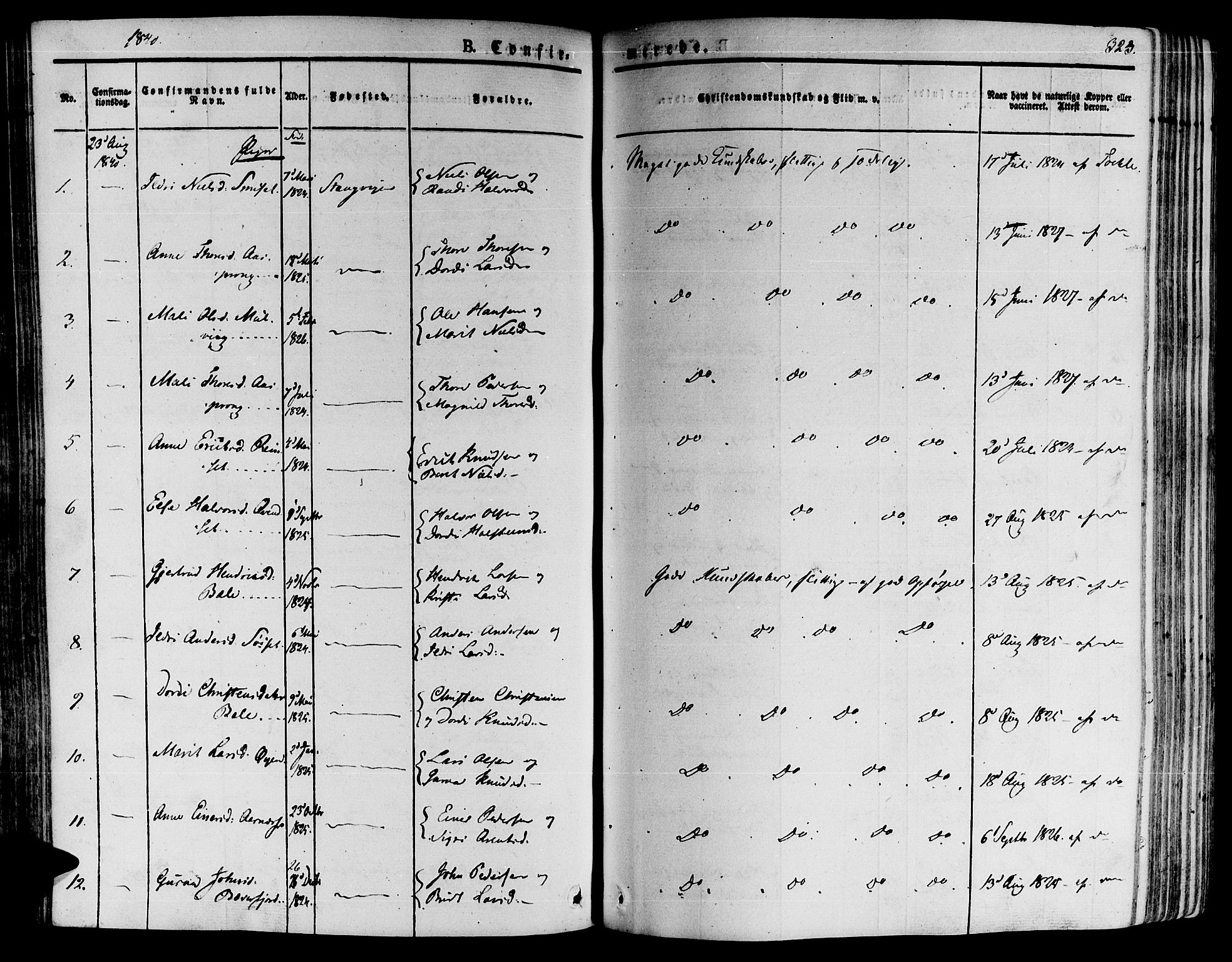 Ministerialprotokoller, klokkerbøker og fødselsregistre - Møre og Romsdal, AV/SAT-A-1454/592/L1024: Ministerialbok nr. 592A03 /1, 1831-1849, s. 323