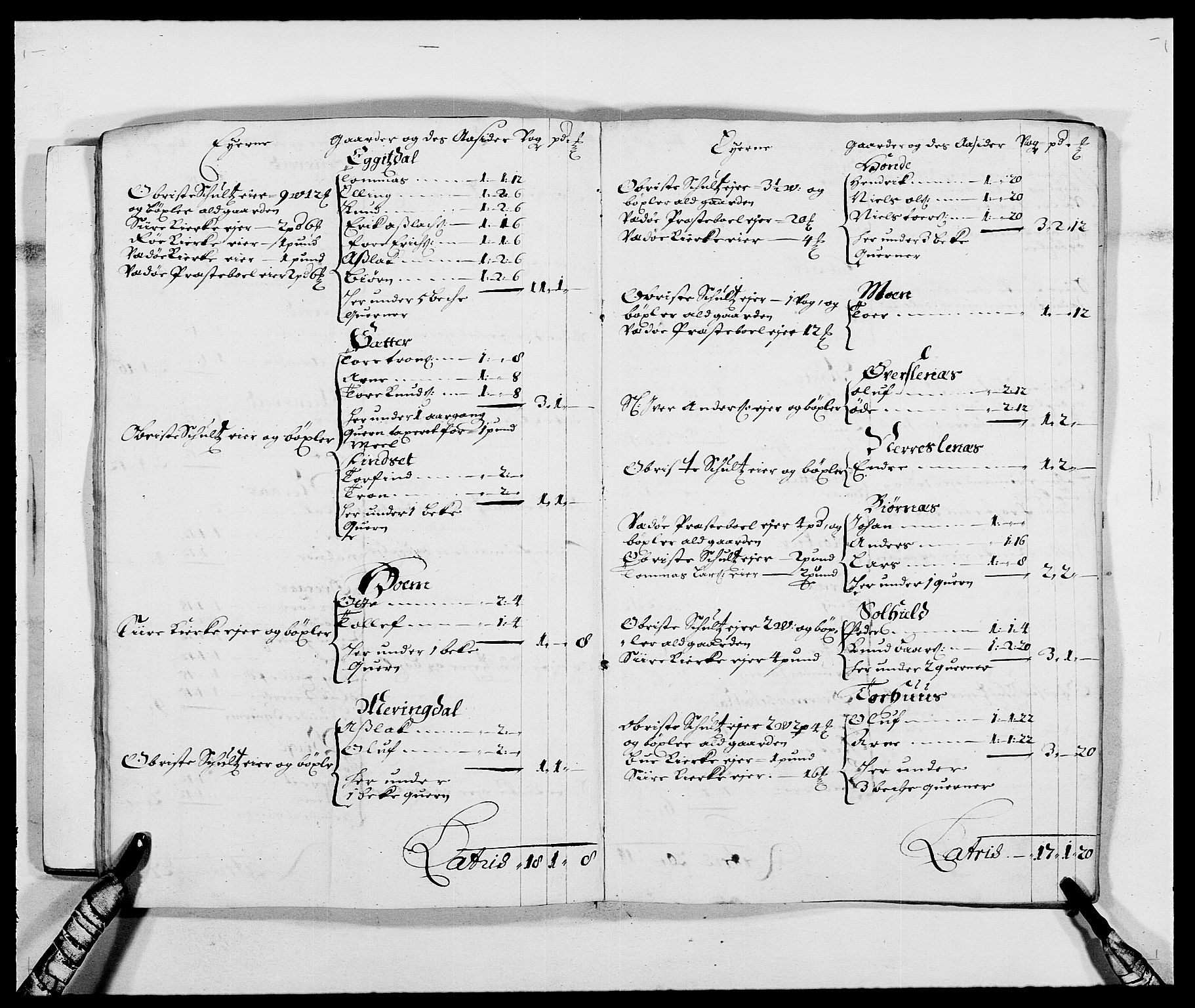 Rentekammeret inntil 1814, Reviderte regnskaper, Fogderegnskap, RA/EA-4092/R55/L3648: Fogderegnskap Romsdal, 1687-1689, s. 16