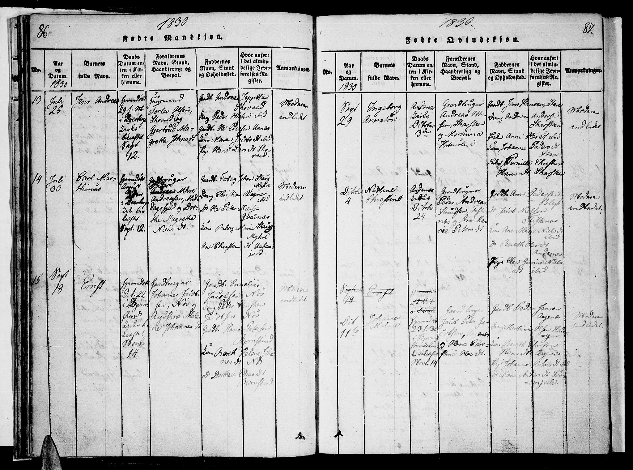 Ministerialprotokoller, klokkerbøker og fødselsregistre - Nordland, AV/SAT-A-1459/897/L1395: Ministerialbok nr. 897A03, 1820-1841, s. 86-87