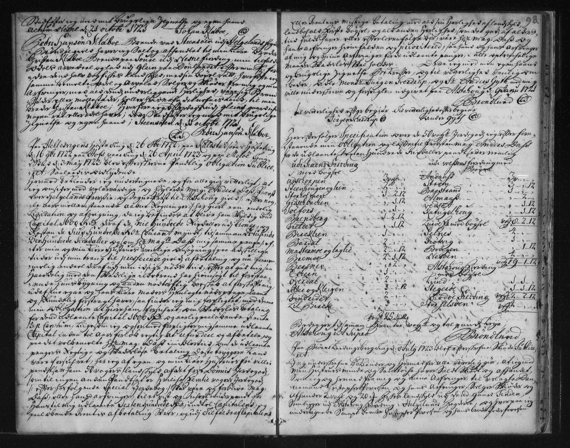 Helgeland sorenskriveri, SAT/A-0004/2/2C/L0001: Pantebok nr. 1a, 1700-1729, s. 98