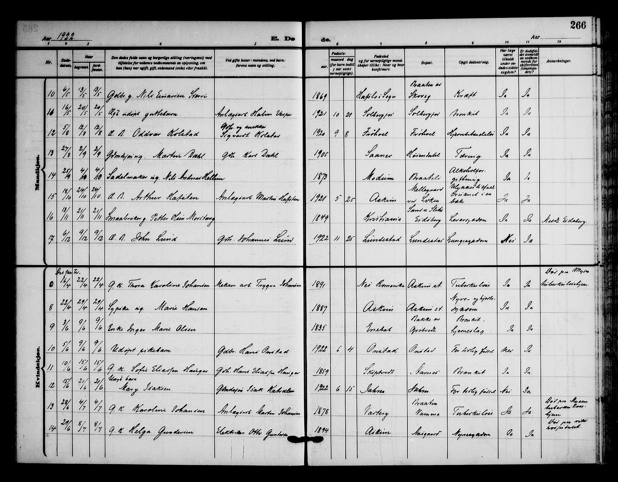 Askim prestekontor Kirkebøker, AV/SAO-A-10900/F/Fa/L0009: Ministerialbok nr. 9, 1913-1923, s. 266