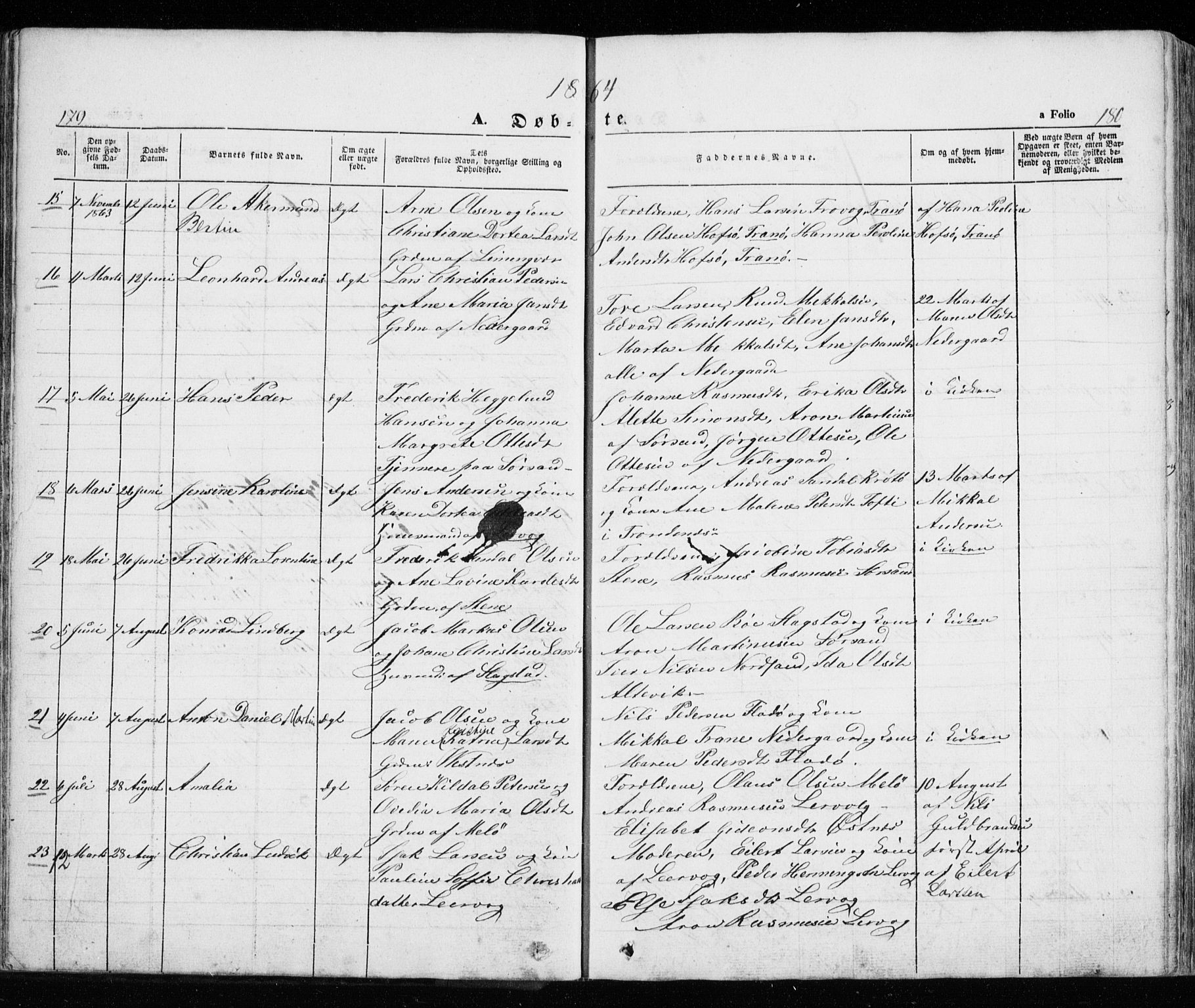 Trondenes sokneprestkontor, AV/SATØ-S-1319/H/Ha/L0010kirke: Ministerialbok nr. 10, 1840-1865, s. 179-180