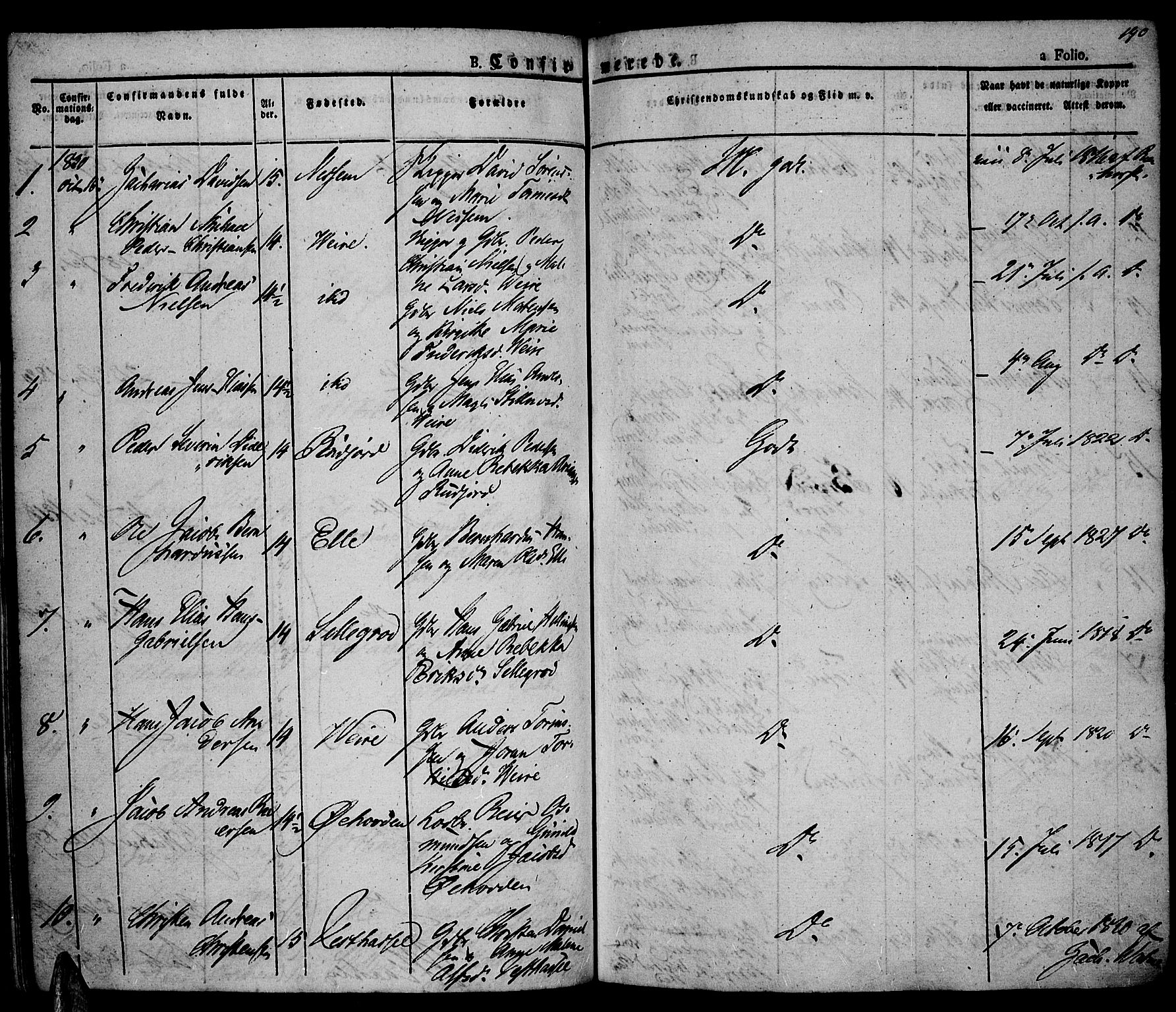 Lista sokneprestkontor, AV/SAK-1111-0027/F/Fa/L0008: Ministerialbok nr. A 8, 1823-1835, s. 190