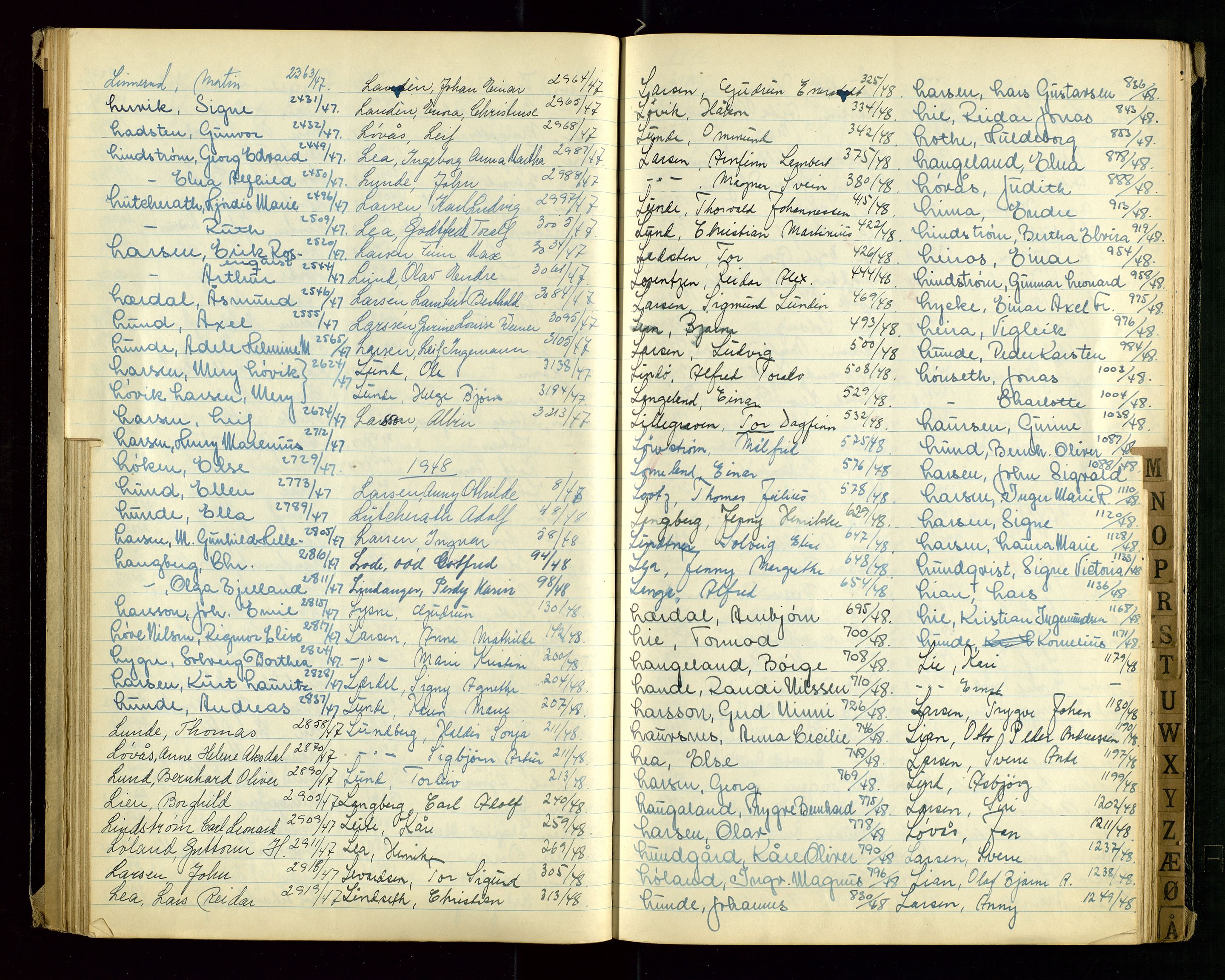 Stavanger politikammer, AV/SAST-A-100361/001/H/Hc/Hcd/Hcda/L0002: "Register for Passprotokoll", 1945-1948, s. 47