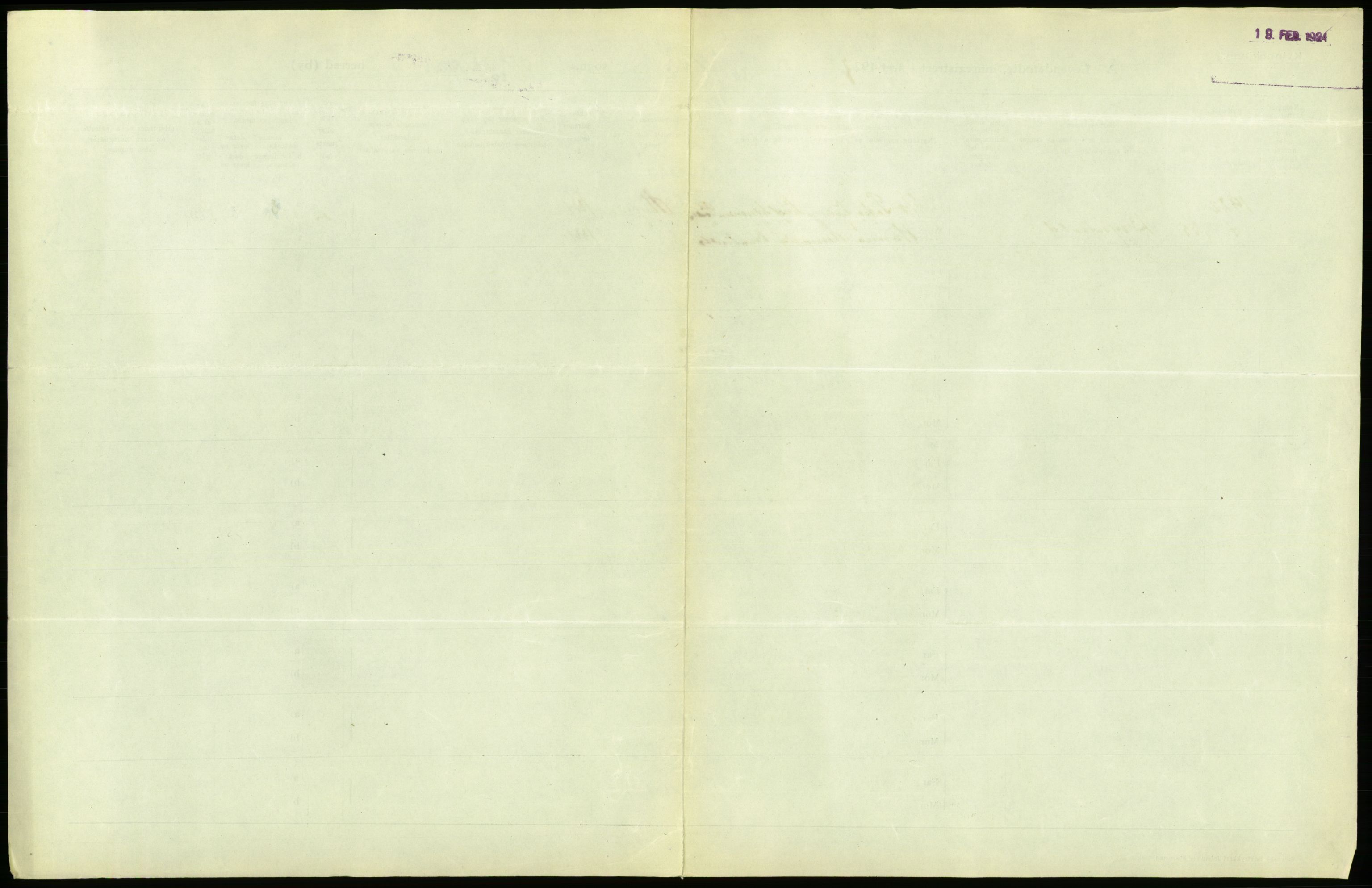 Statistisk sentralbyrå, Sosiodemografiske emner, Befolkning, AV/RA-S-2228/D/Df/Dfc/Dfcb/L0044: Nordland fylke: Levendefødte menn og kvinner. Bygder og byer., 1922, s. 379