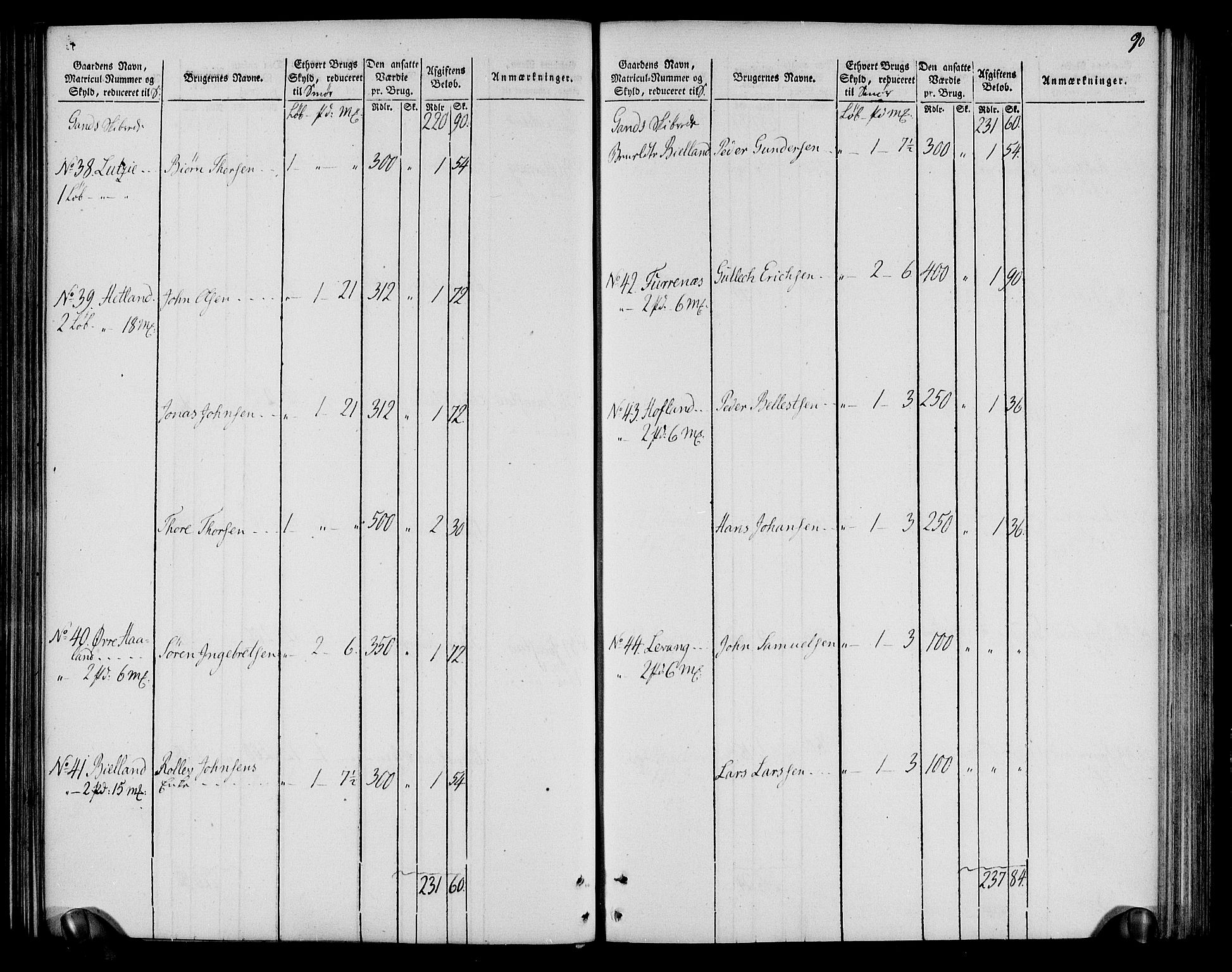 Rentekammeret inntil 1814, Realistisk ordnet avdeling, AV/RA-EA-4070/N/Ne/Nea/L0099: Jæren og Dalane fogderi. Oppebørselsregister, 1803-1804, s. 94