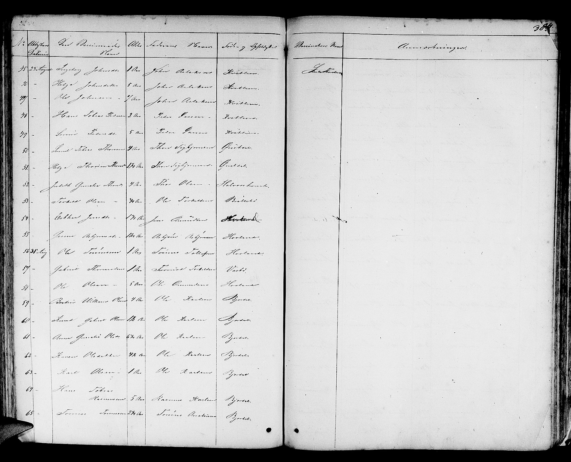 Helleland sokneprestkontor, AV/SAST-A-101810: Klokkerbok nr. B 3, 1847-1886, s. 303