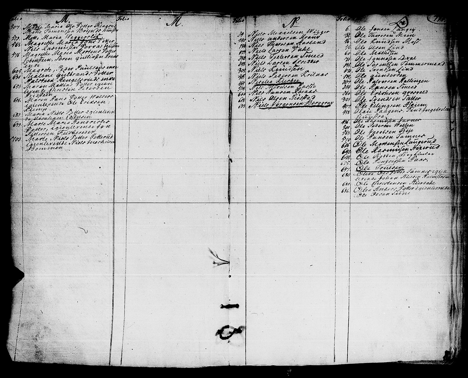 Kongsberg byfogd, SAKO/A-84/H/Hb/L0010: Skifteprotokoll, 1774-1782, s. 710b-711a