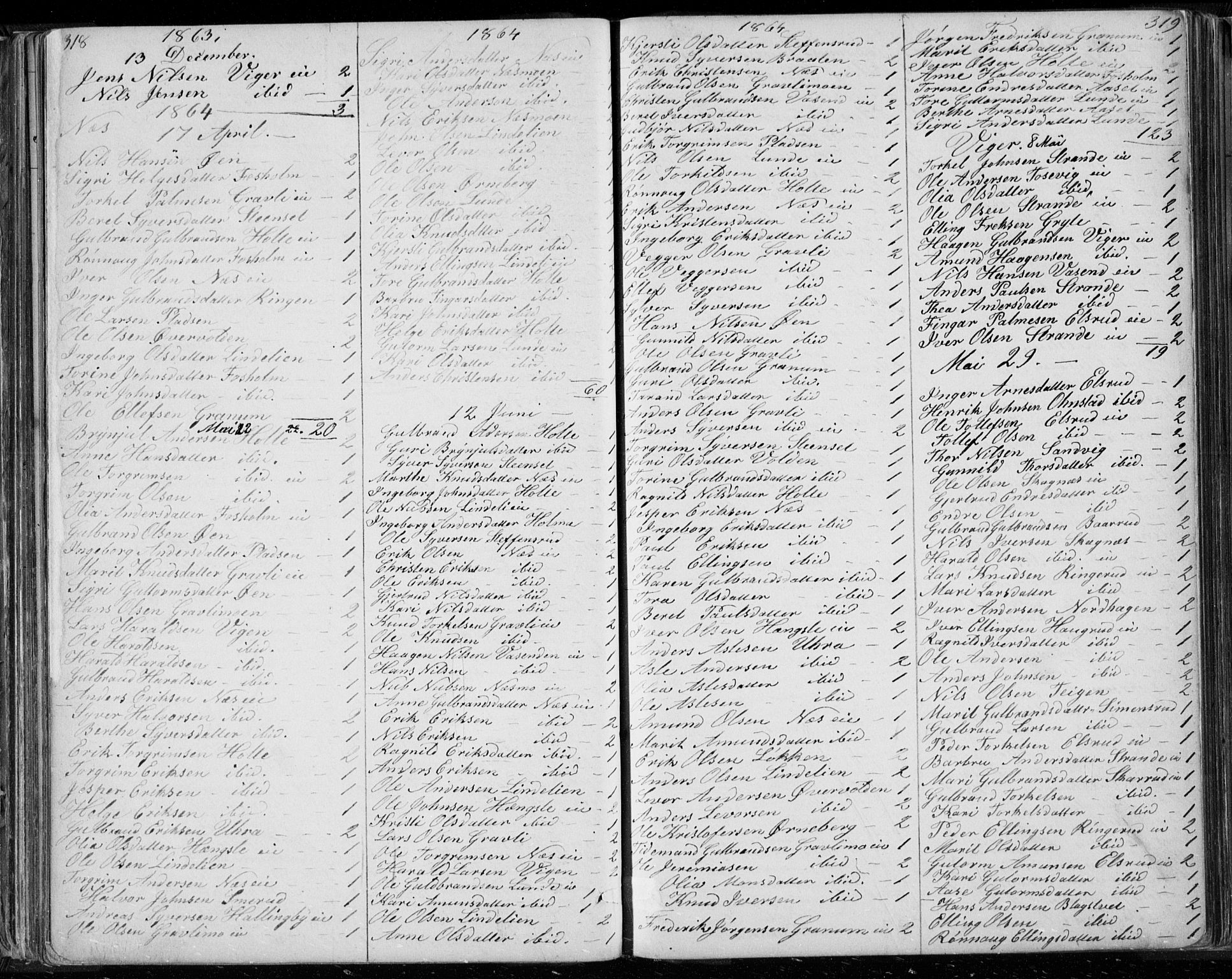 Ådal kirkebøker, SAKO/A-248/G/Ga/L0003: Klokkerbok nr. I 3, 1862-1891, s. 318-319