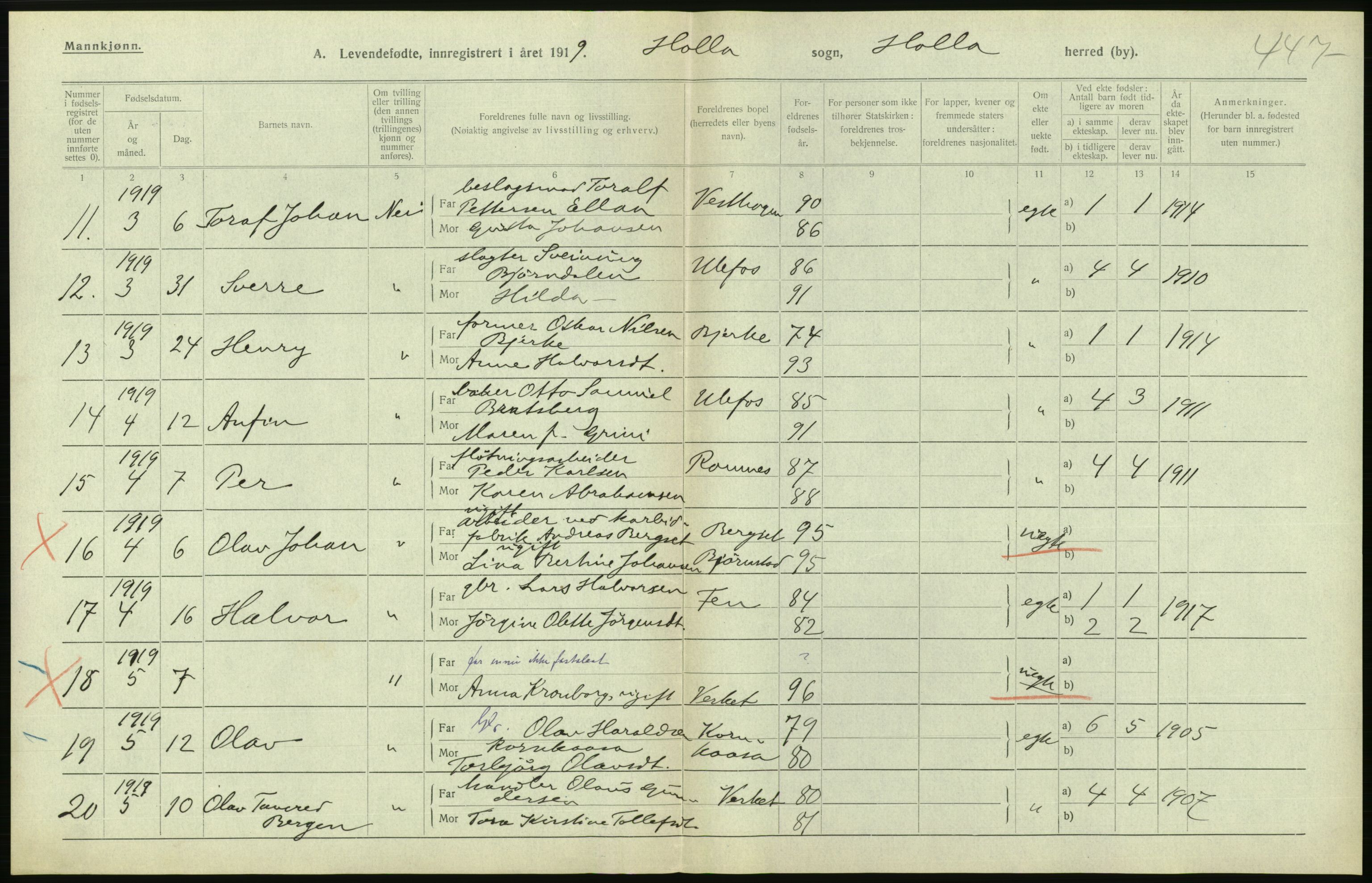 Statistisk sentralbyrå, Sosiodemografiske emner, Befolkning, AV/RA-S-2228/D/Df/Dfb/Dfbi/L0021: Telemark fylke: Levendefødte menn og kvinner. Bygder., 1919, s. 396