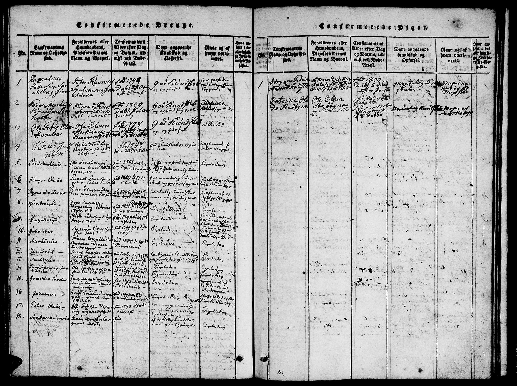 Ministerialprotokoller, klokkerbøker og fødselsregistre - Møre og Romsdal, AV/SAT-A-1454/528/L0423: Klokkerbok nr. 528C04, 1816-1827