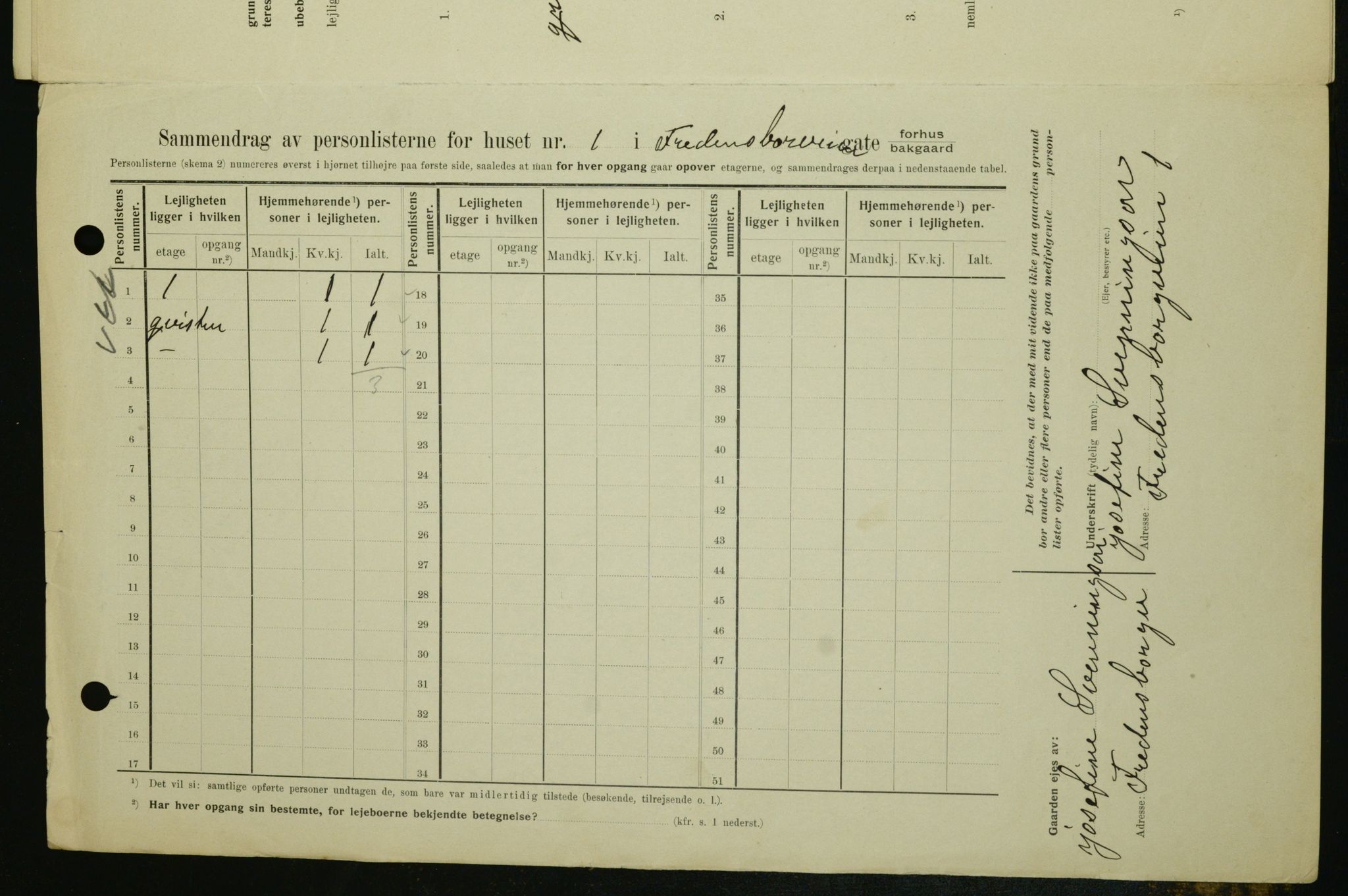 OBA, Kommunal folketelling 1.2.1909 for Kristiania kjøpstad, 1909, s. 23089