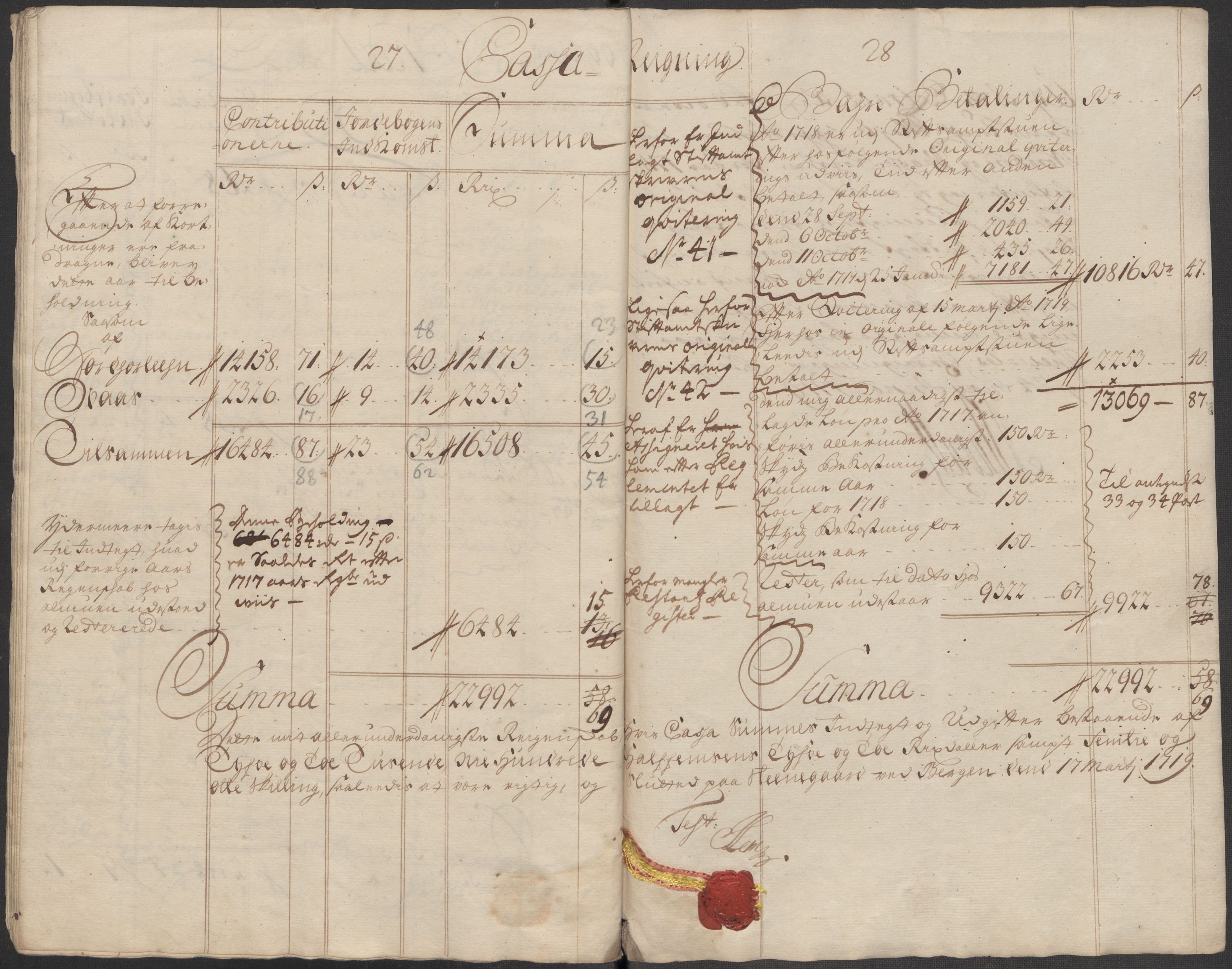 Rentekammeret inntil 1814, Reviderte regnskaper, Fogderegnskap, AV/RA-EA-4092/R51/L3202: Fogderegnskap Nordhordland og Voss, 1718, s. 22