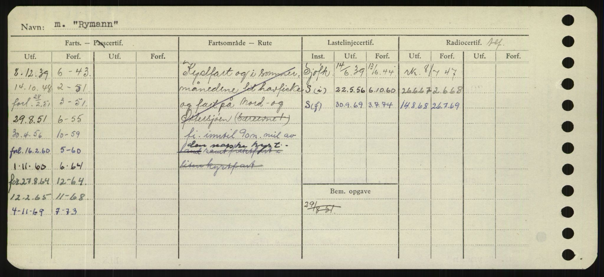 Sjøfartsdirektoratet med forløpere, Skipsmålingen, RA/S-1627/H/Hd/L0031: Fartøy, Rju-Sam, s. 390