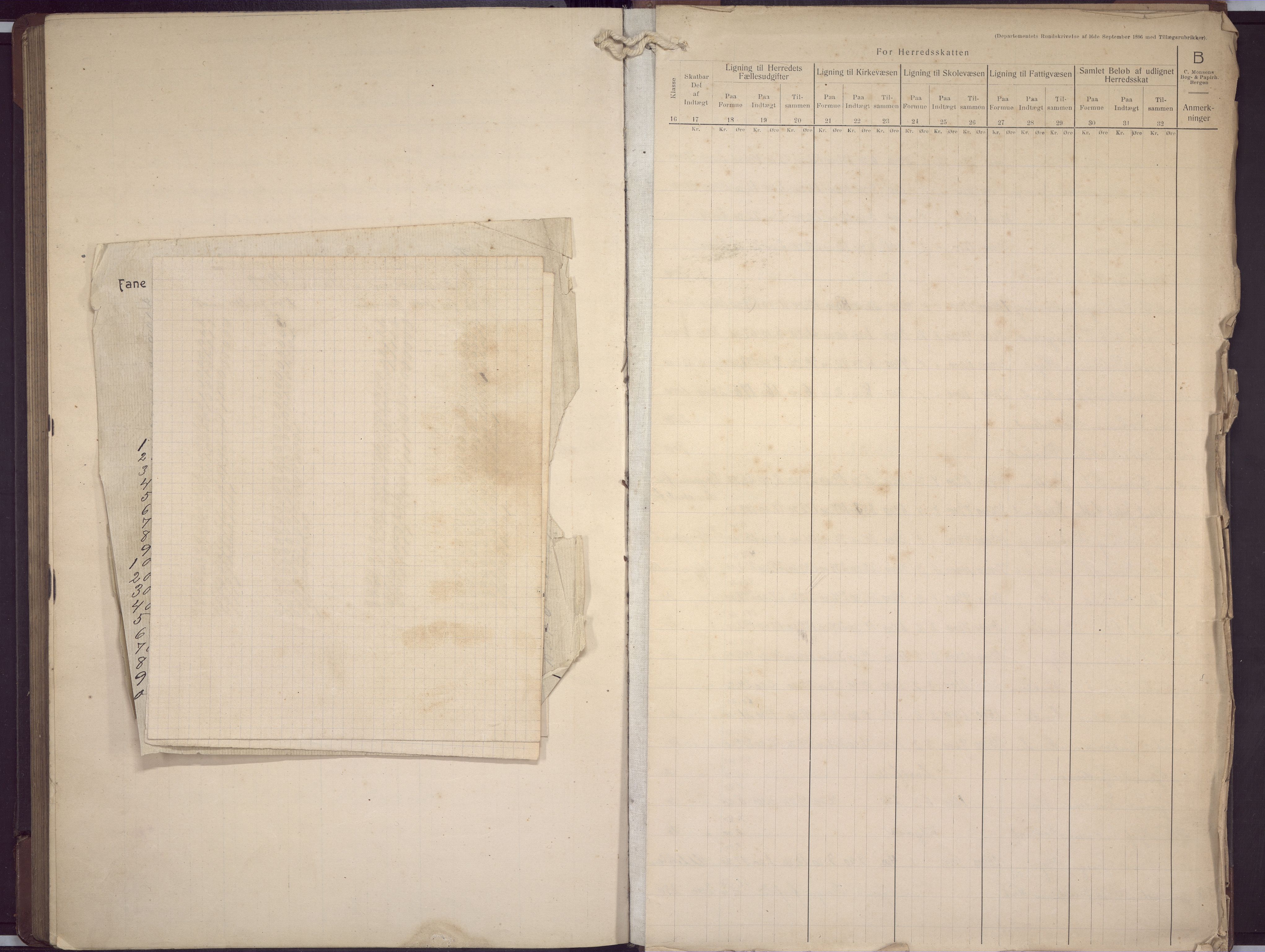 Fana kommune. Herredskassereren, BBA/A-0504/J/Jc/L0008: Skattelister/ligningsprotokoll, 1906-1909, s. 236