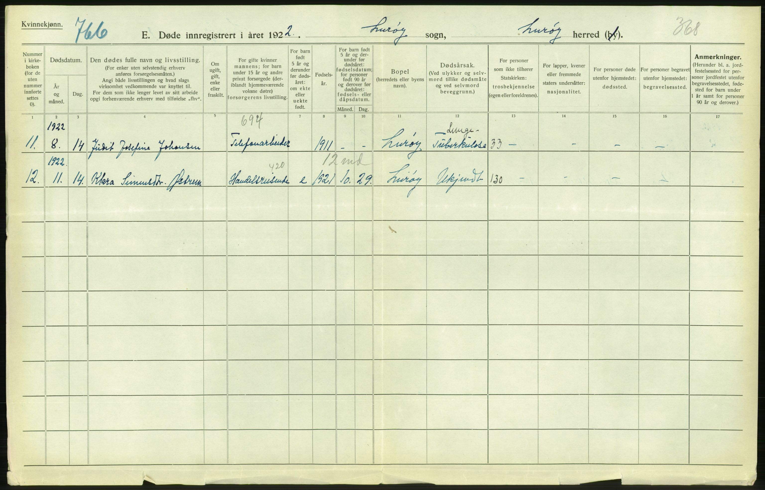 Statistisk sentralbyrå, Sosiodemografiske emner, Befolkning, RA/S-2228/D/Df/Dfc/Dfcb/L0046: Nordland fylke: Døde. Bygder og byer., 1922, s. 398