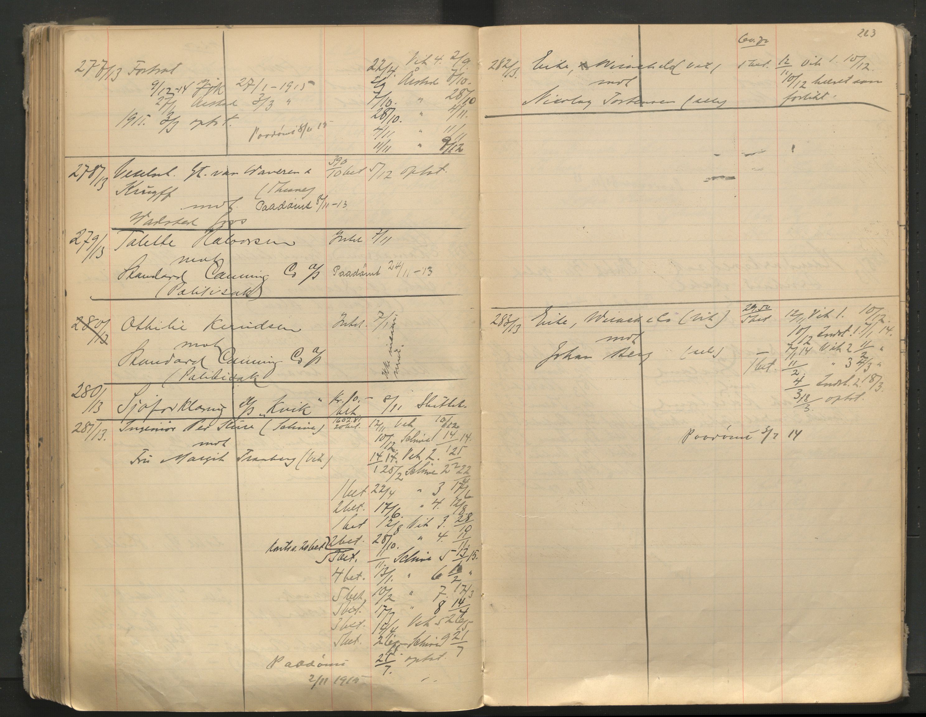 Stavanger byfogd, AV/SAST-A-101408/001/3/32/32A/L0005: Saksliste for Stavanger byting, 1910-1914, s. 262-263