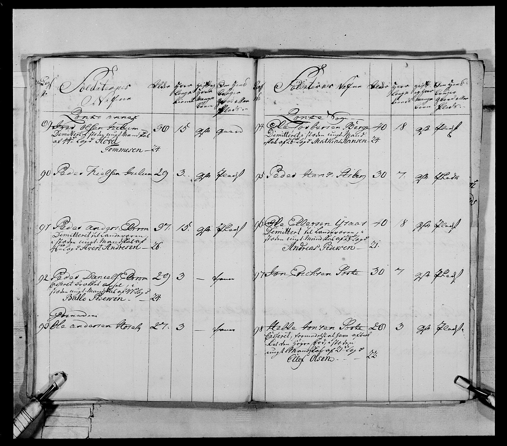 Generalitets- og kommissariatskollegiet, Det kongelige norske kommissariatskollegium, AV/RA-EA-5420/E/Eh/L0072: 1. Trondheimske nasjonale infanteriregiment, 1773, s. 304