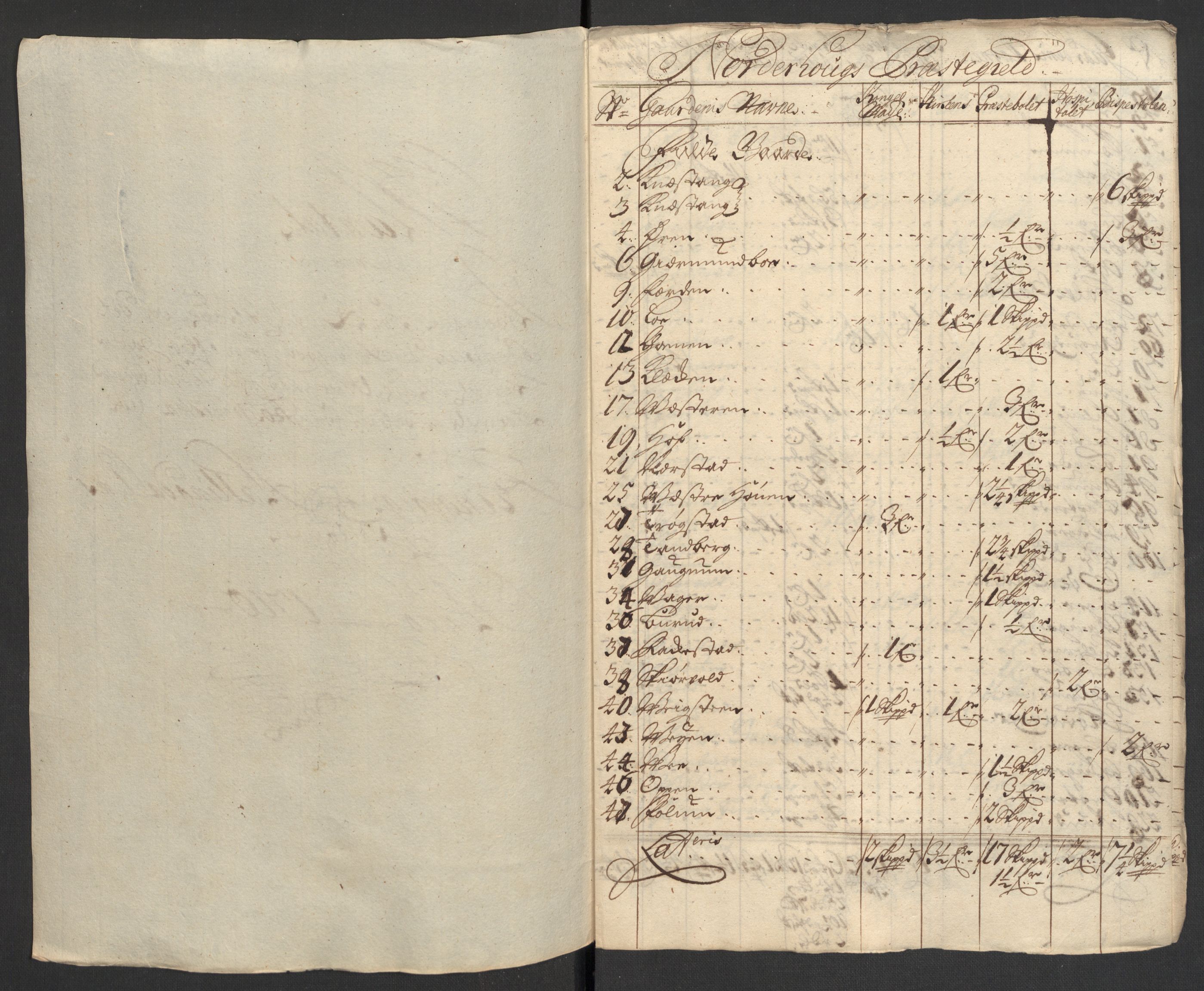 Rentekammeret inntil 1814, Reviderte regnskaper, Fogderegnskap, RA/EA-4092/R23/L1468: Fogderegnskap Ringerike og Hallingdal, 1709-1710, s. 411