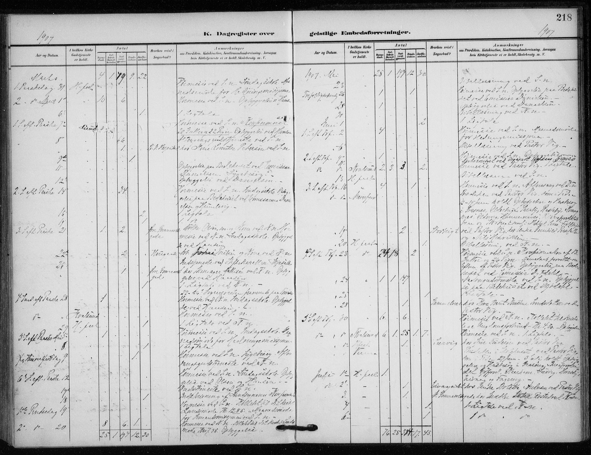 Hammerfest sokneprestkontor, AV/SATØ-S-1347/H/Ha/L0014.kirke: Ministerialbok nr. 14, 1906-1916, s. 218