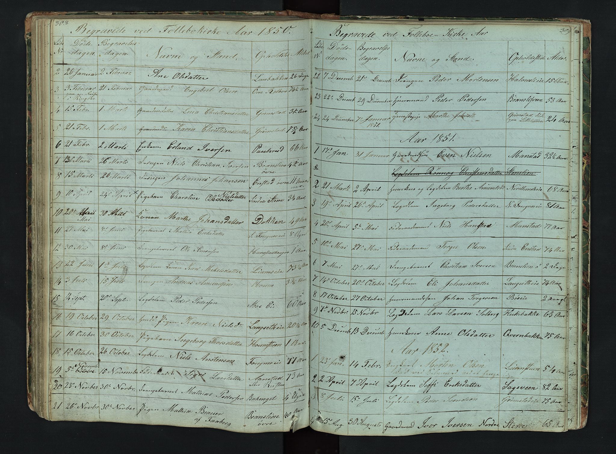 Gausdal prestekontor, AV/SAH-PREST-090/H/Ha/Hab/L0006: Klokkerbok nr. 6, 1846-1893, s. 308-309