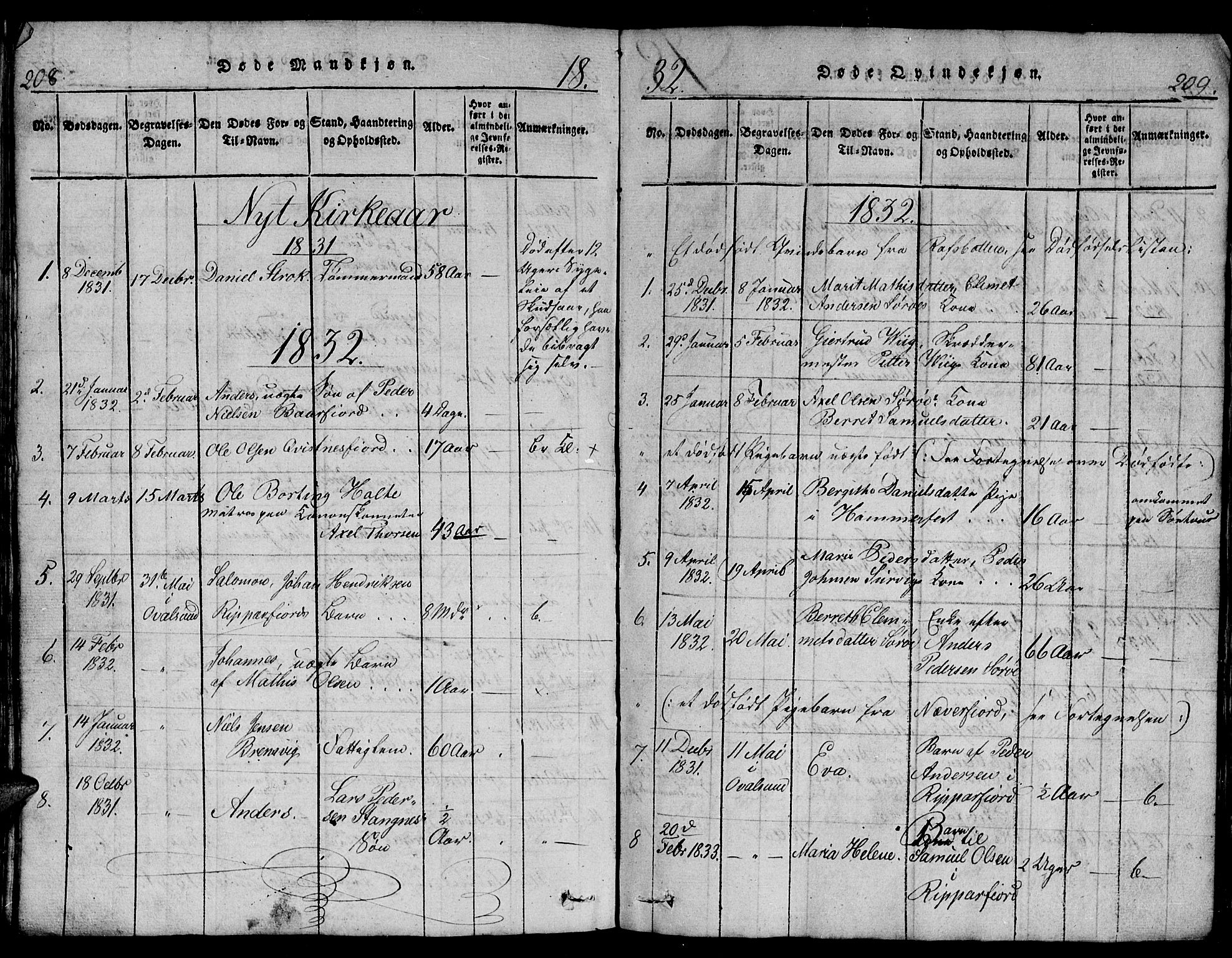 Hammerfest sokneprestkontor, AV/SATØ-S-1347/H/Hb/L0001.klokk: Klokkerbok nr. 1, 1822-1850, s. 208-209