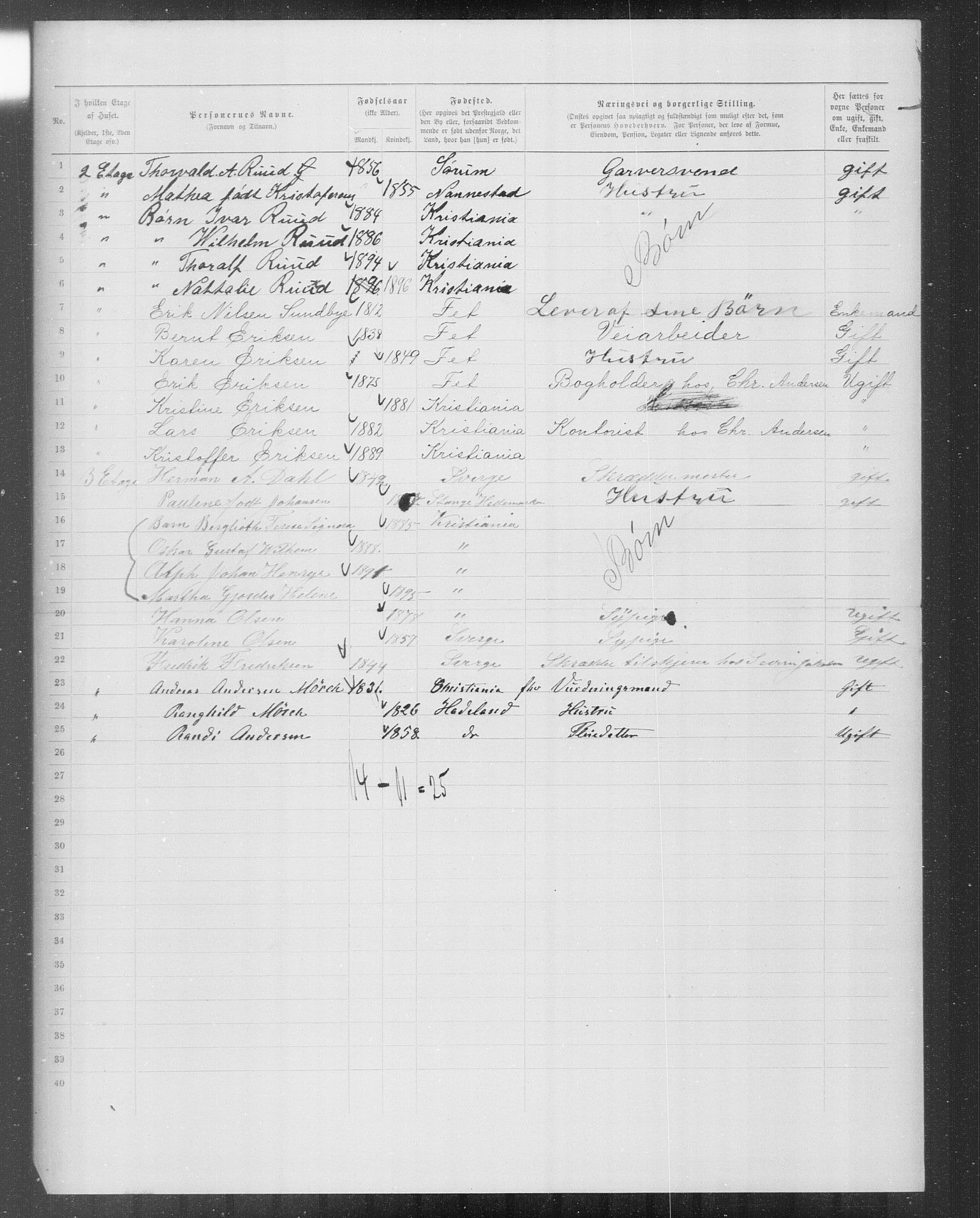 OBA, Kommunal folketelling 31.12.1899 for Kristiania kjøpstad, 1899, s. 10067