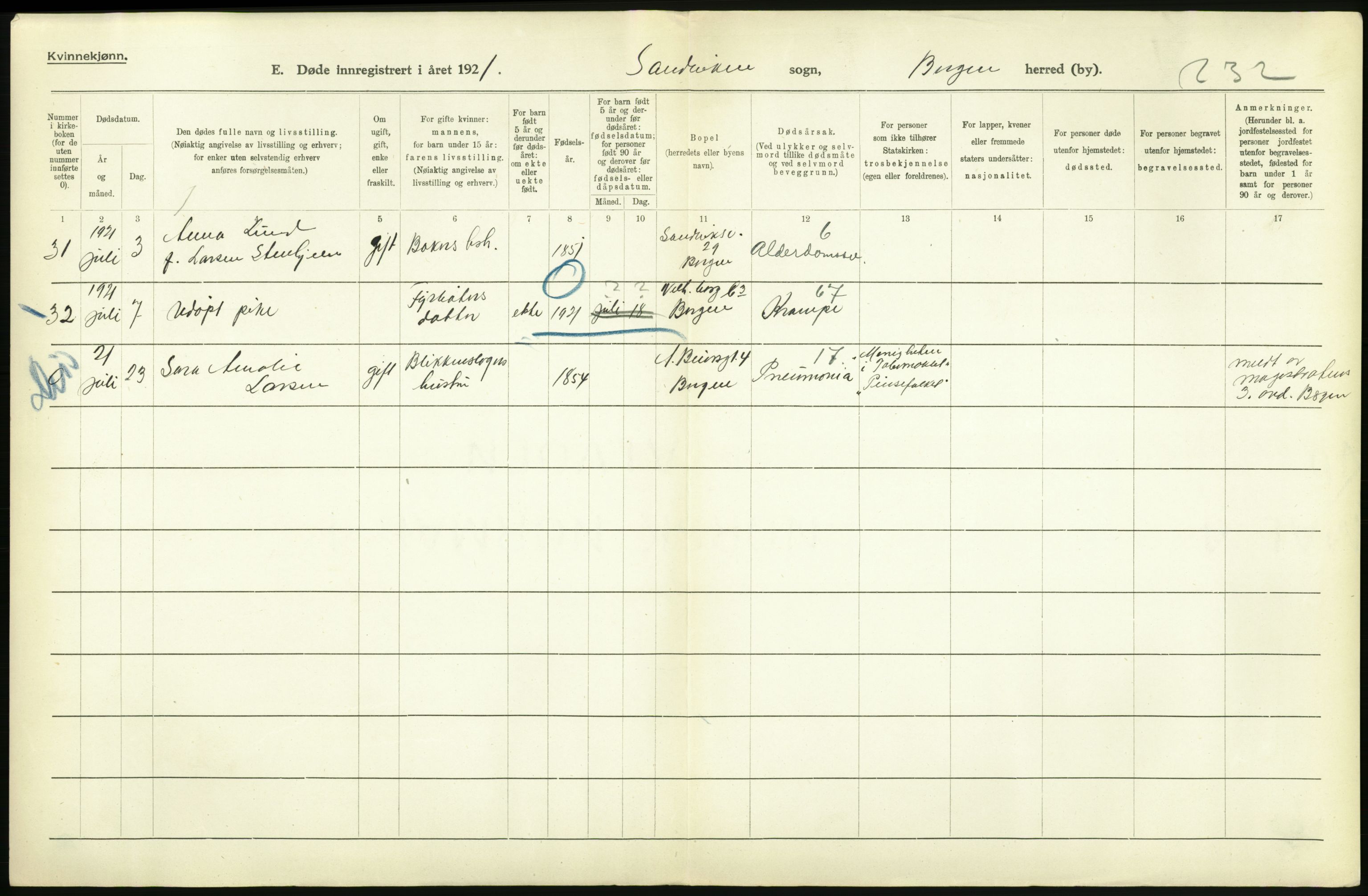 Statistisk sentralbyrå, Sosiodemografiske emner, Befolkning, RA/S-2228/D/Df/Dfc/Dfca/L0036: Bergen: Døde., 1921, s. 310