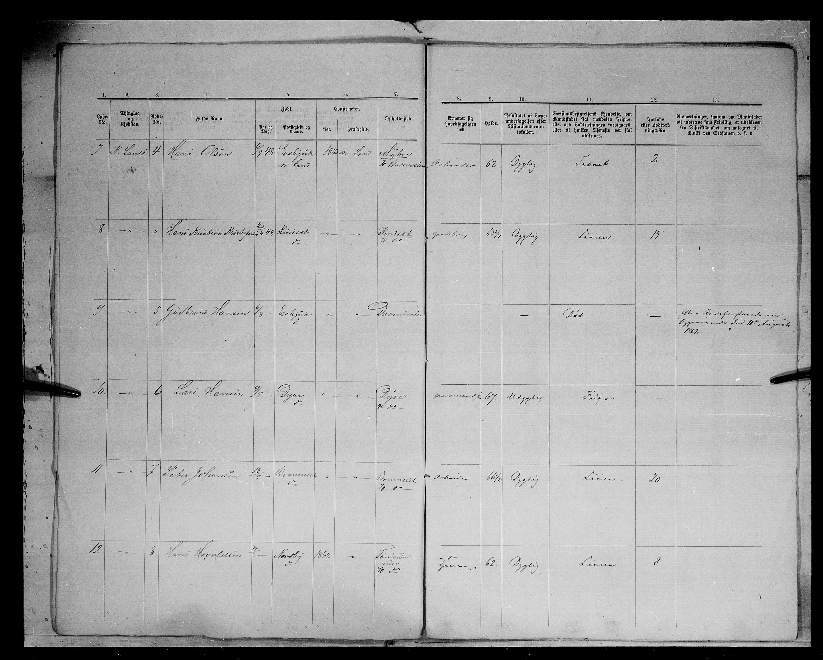 Fylkesmannen i Oppland, AV/SAH-FYO-002/1/K/Kg/L1167: Søndre og Nordre Land, Vestre Toten, 1860-1879, s. 9107