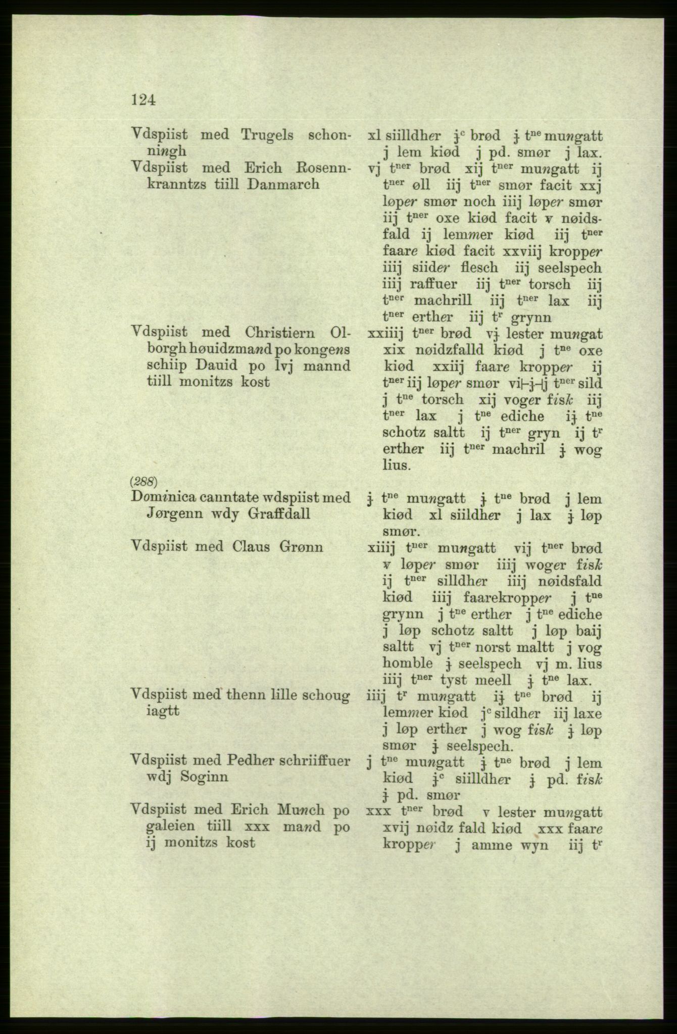 Publikasjoner utgitt av Arkivverket, PUBL/PUBL-001/C/0005: Bind 5: Rekneskap for Bergenhus len 1566-1567: B. Utgift C. Dei nordlandske lena og Finnmark D. Ekstrakt, 1566-1567, s. 124