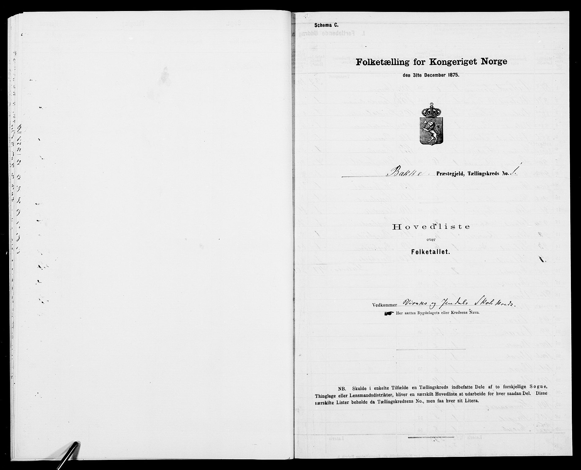 SAK, Folketelling 1875 for 1045P Bakke prestegjeld, 1875, s. 28