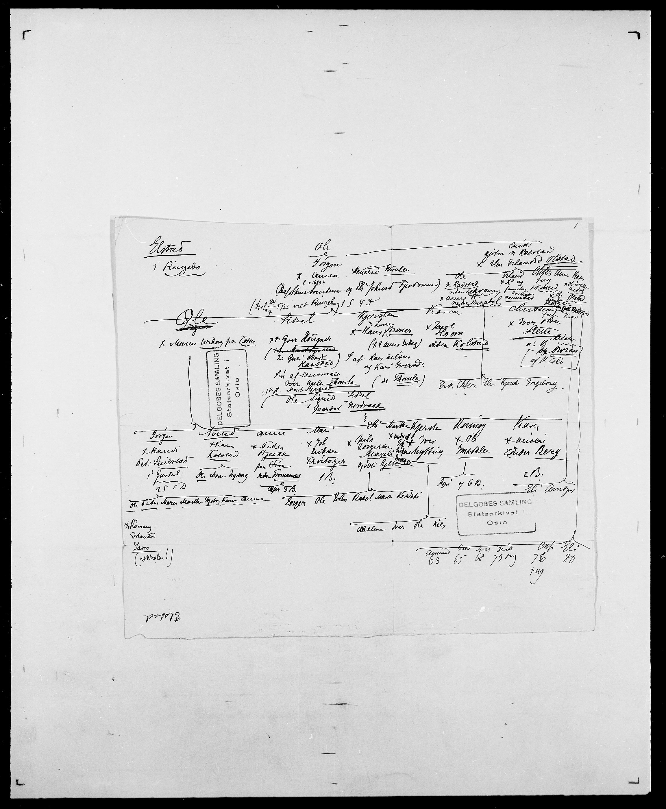 Delgobe, Charles Antoine - samling, AV/SAO-PAO-0038/D/Da/L0010: Dürendahl - Fagelund, s. 445