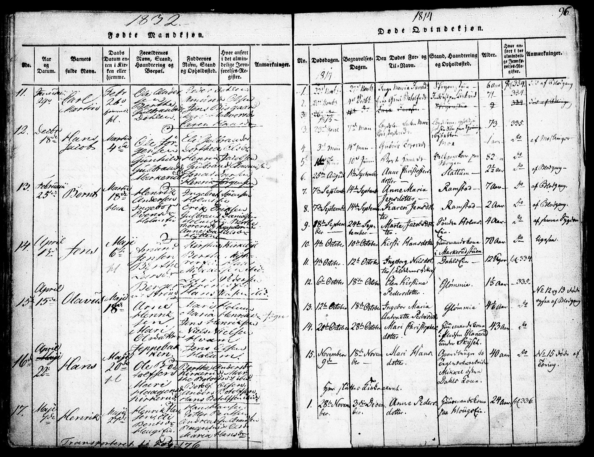 Nittedal prestekontor Kirkebøker, AV/SAO-A-10365a/F/Fa/L0003: Ministerialbok nr. I 3, 1814-1836, s. 96