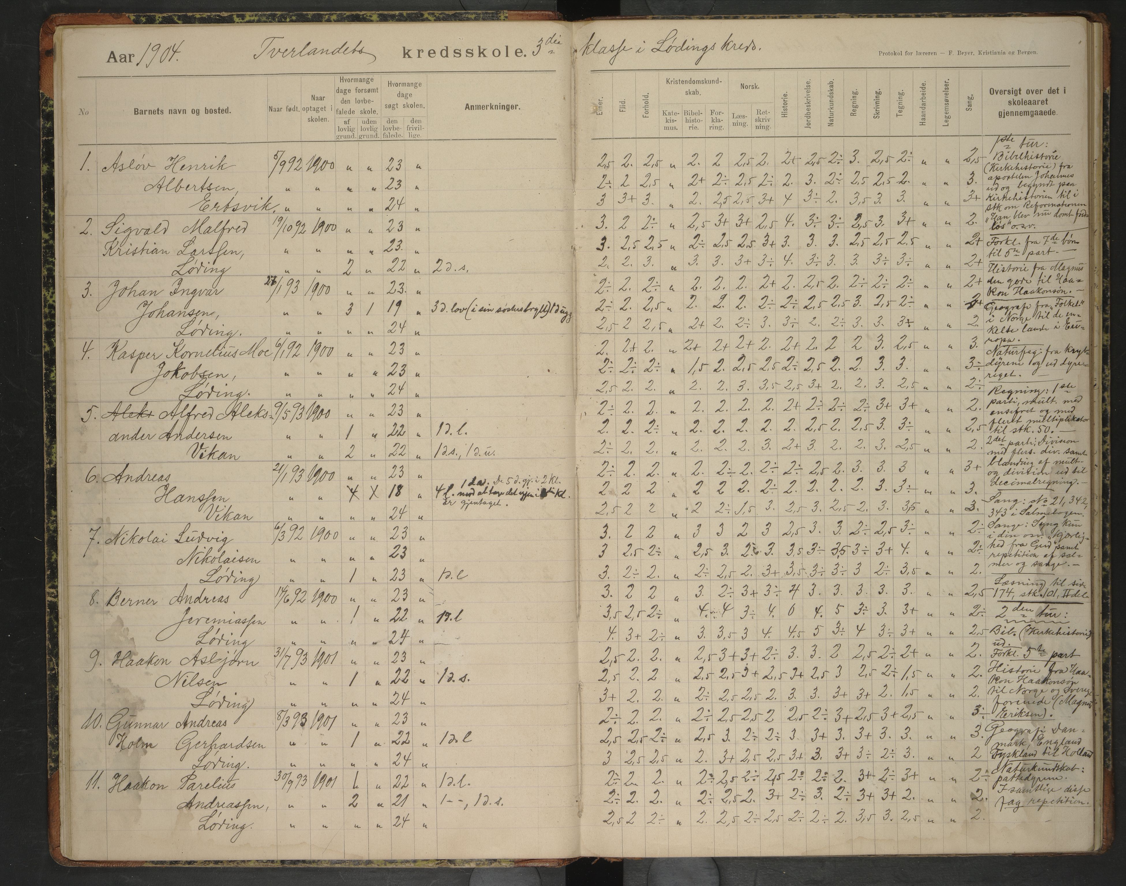 Bodin kommune. Tverlandet skolekrets, AIN/K-18431.510.02/F/Fa/L0007: Skoleprotokoll, 1904-1913