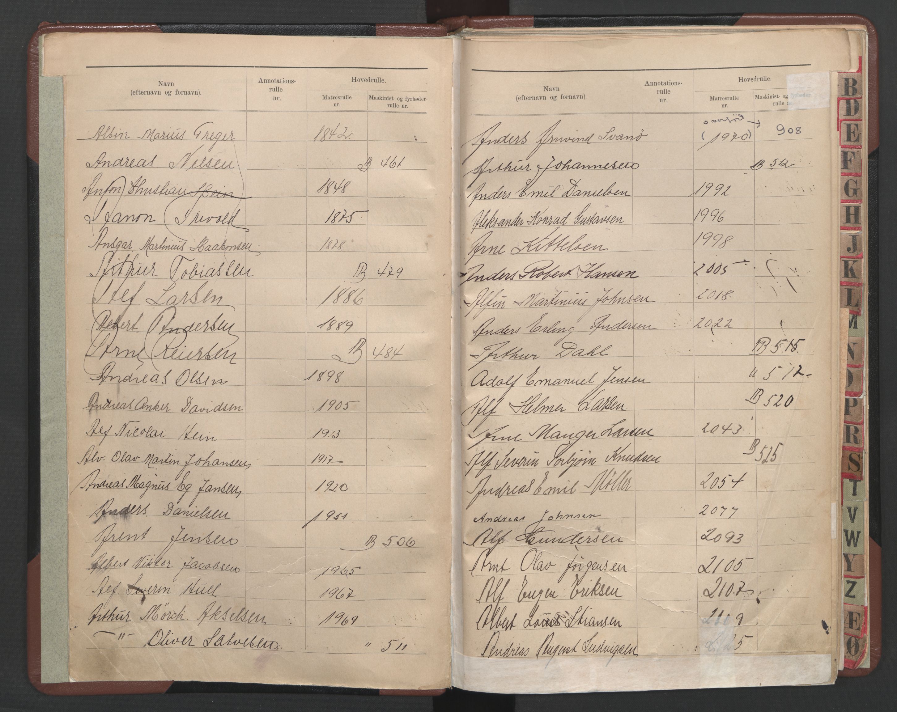 Arendal mønstringskrets, AV/SAK-2031-0012/F/Fb/L0028: Register til annotasjonsrulle og hovedrulle A og B, S-26, 1902-1948, s. 10
