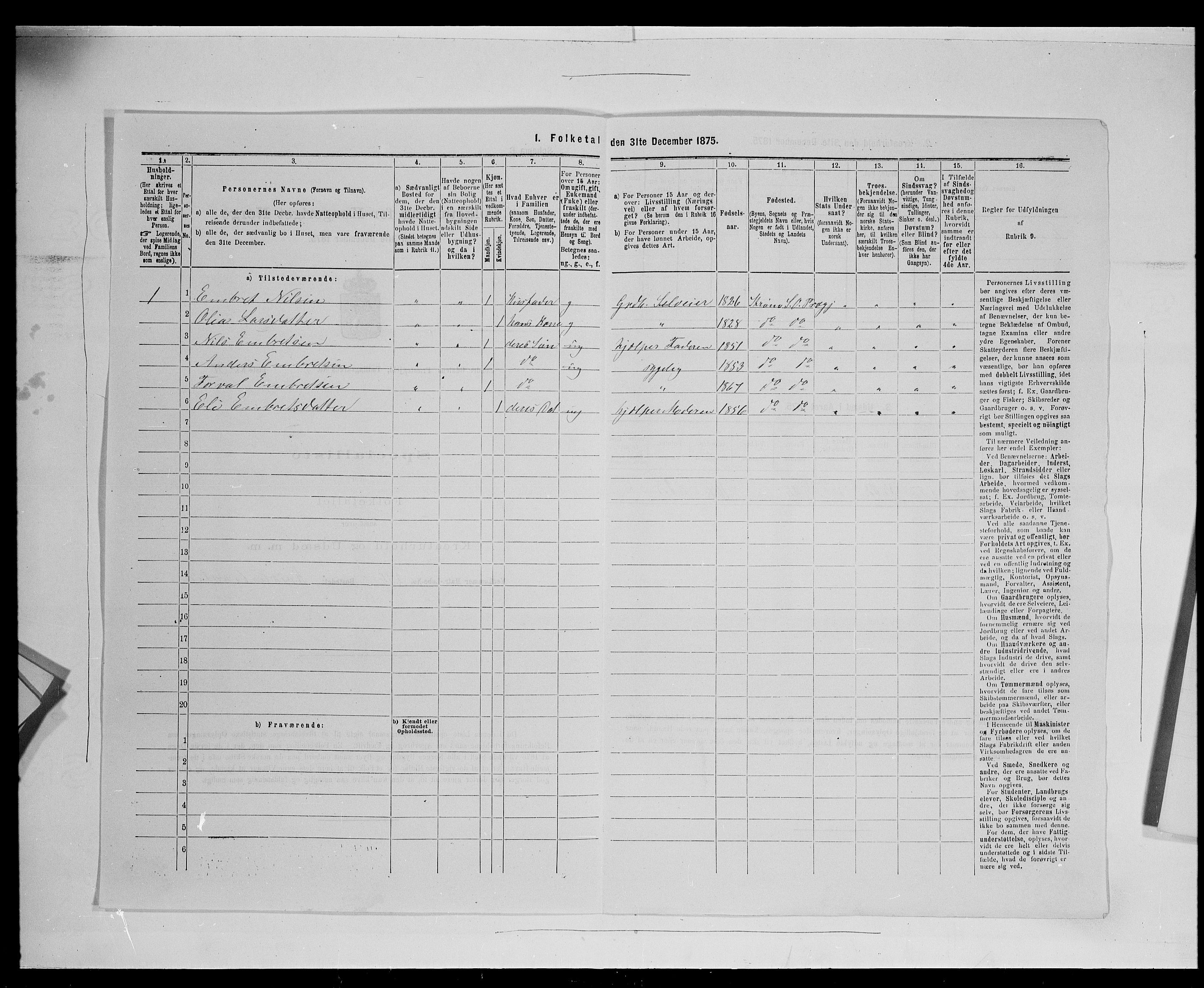 SAH, Folketelling 1875 for 0419P Sør-Odal prestegjeld, 1875, s. 194