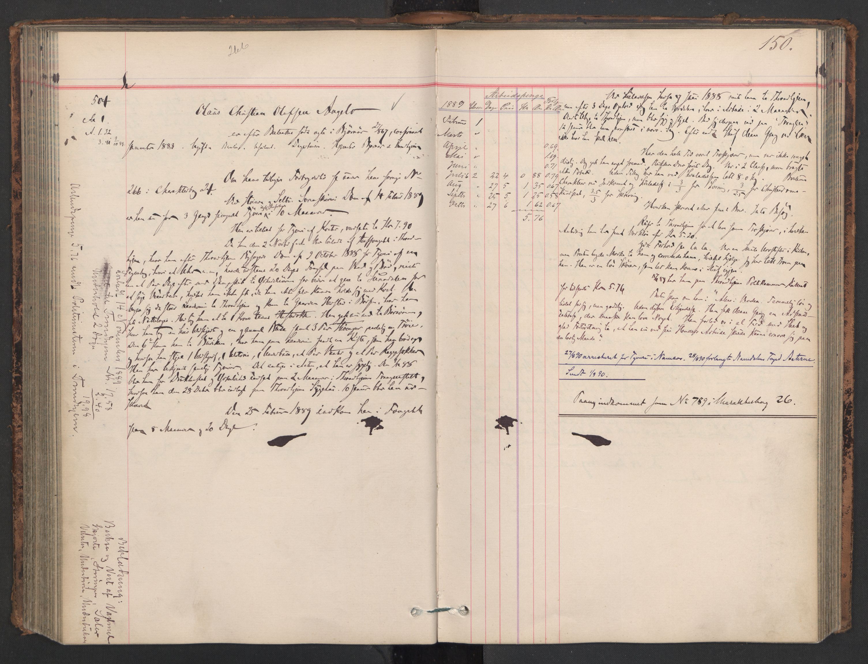 Botsfengslet, AV/RA-S-1539/D/Db/Dbb/L0025: 355h - 647h, 1888-1889, s. 150
