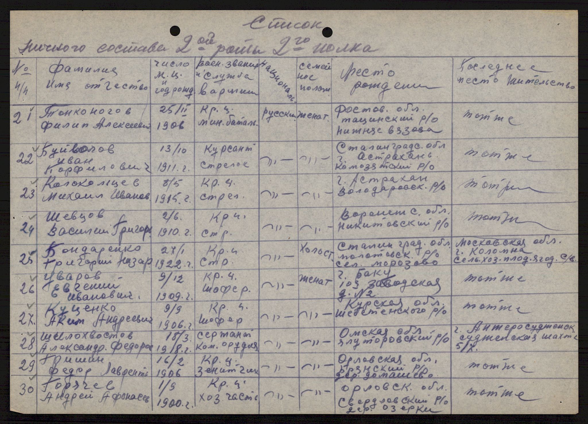 Flyktnings- og fangedirektoratet, Repatrieringskontoret, AV/RA-S-1681/D/Db/L0021: Displaced Persons (DPs) og sivile tyskere, 1945-1948, s. 502