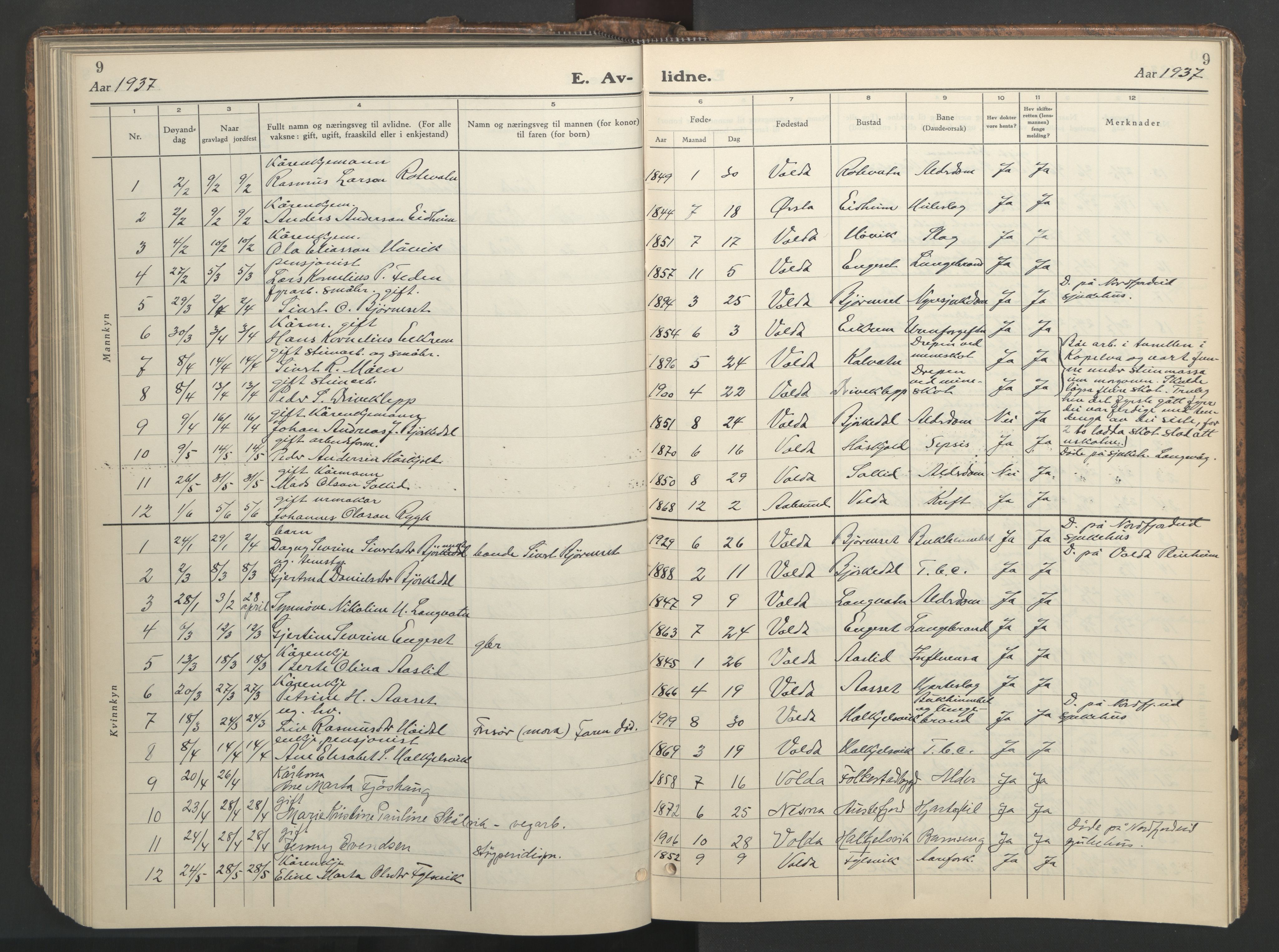 Ministerialprotokoller, klokkerbøker og fødselsregistre - Møre og Romsdal, SAT/A-1454/511/L0161: Klokkerbok nr. 511C07, 1933-1948, s. 9