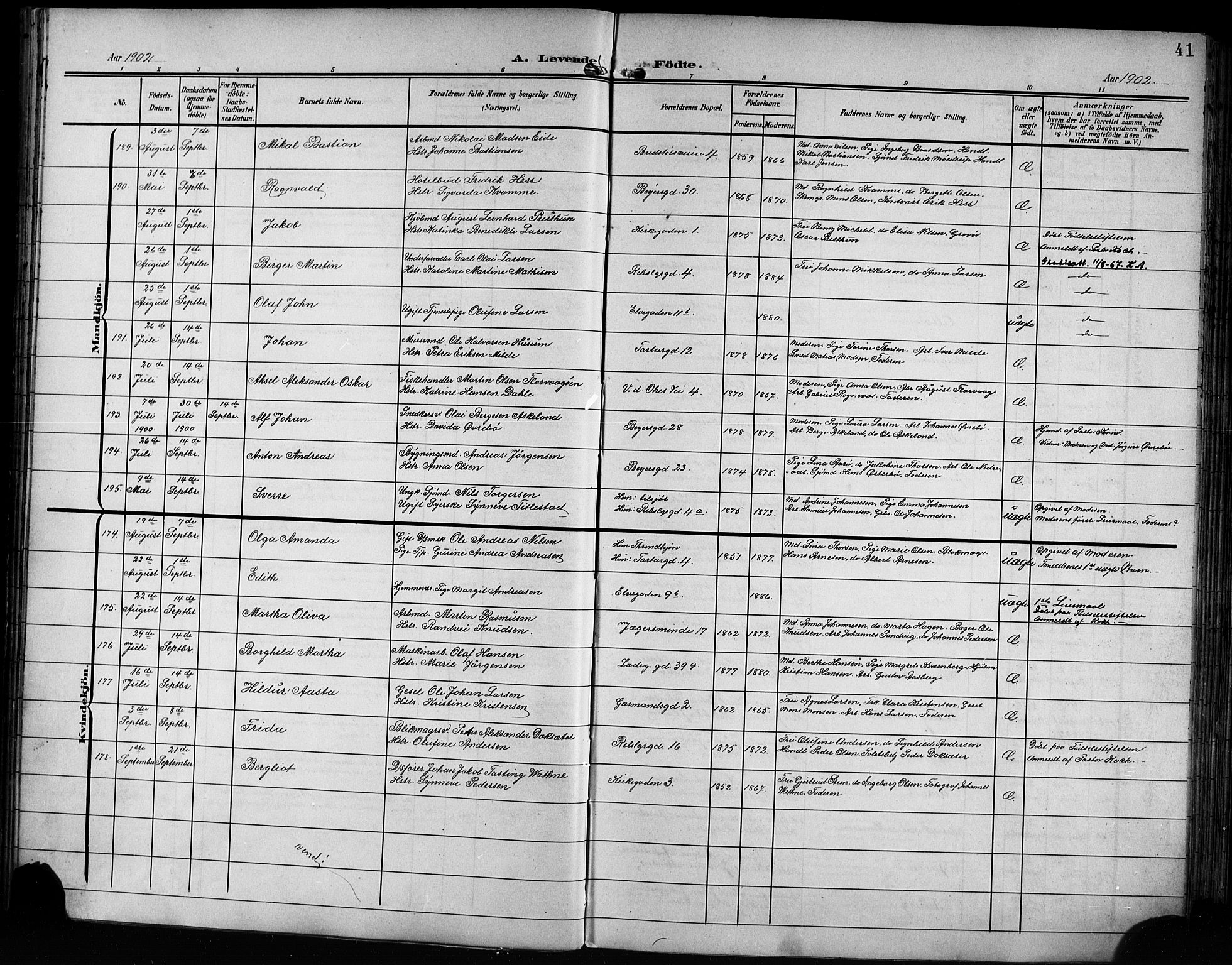 Sandviken Sokneprestembete, AV/SAB-A-77601/H/Hb/L0004: Klokkerbok nr. B 1, 1901-1914, s. 41