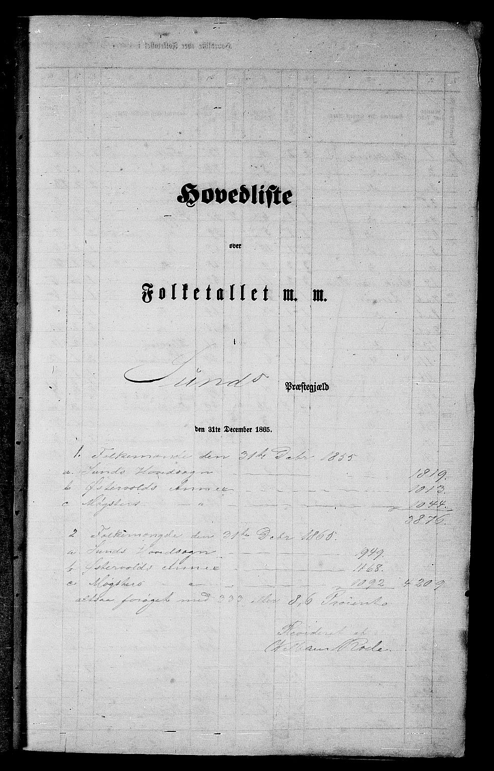 RA, Folketelling 1865 for 1245P Sund prestegjeld, 1865, s. 5