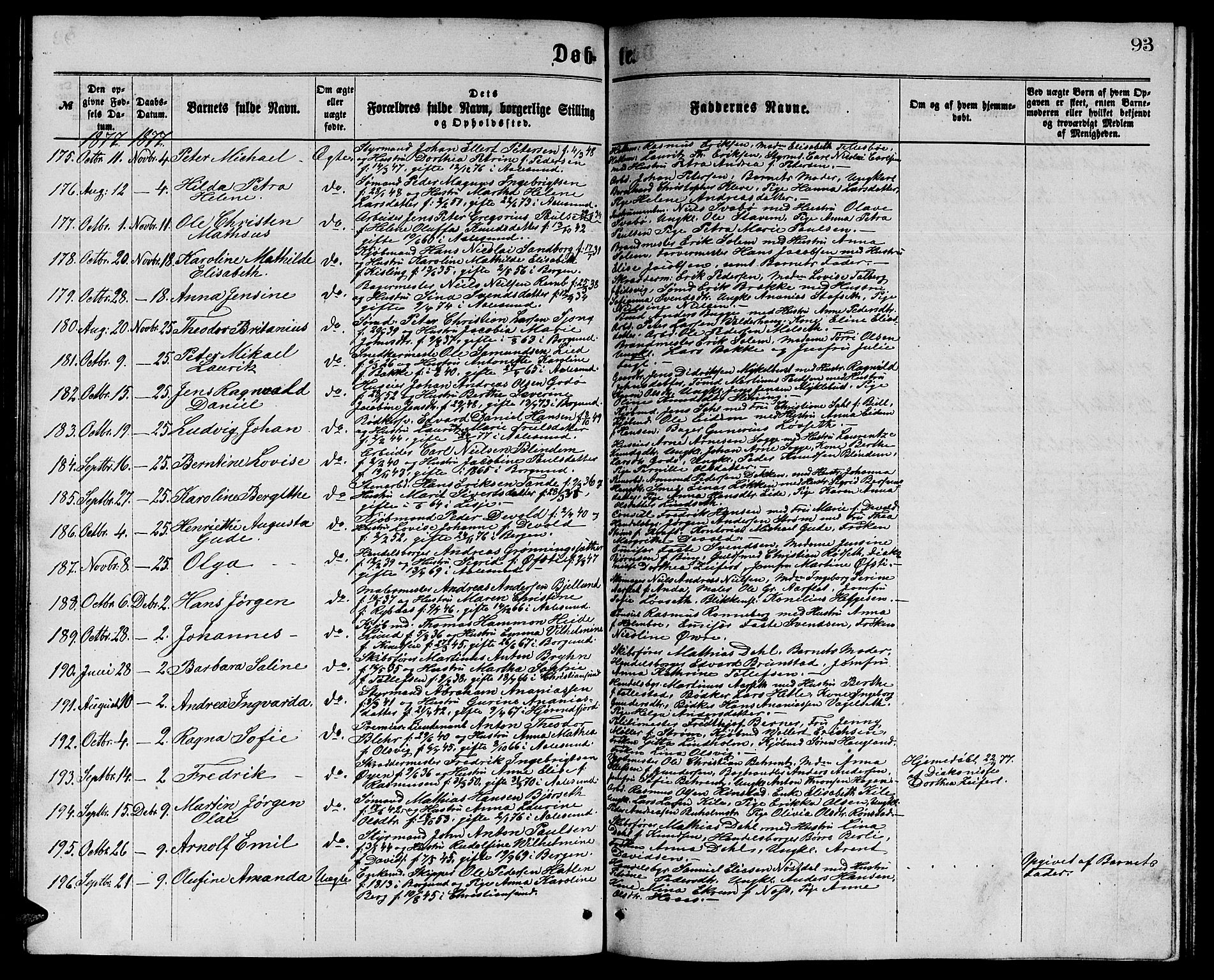Ministerialprotokoller, klokkerbøker og fødselsregistre - Møre og Romsdal, AV/SAT-A-1454/529/L0465: Klokkerbok nr. 529C02, 1868-1877, s. 93
