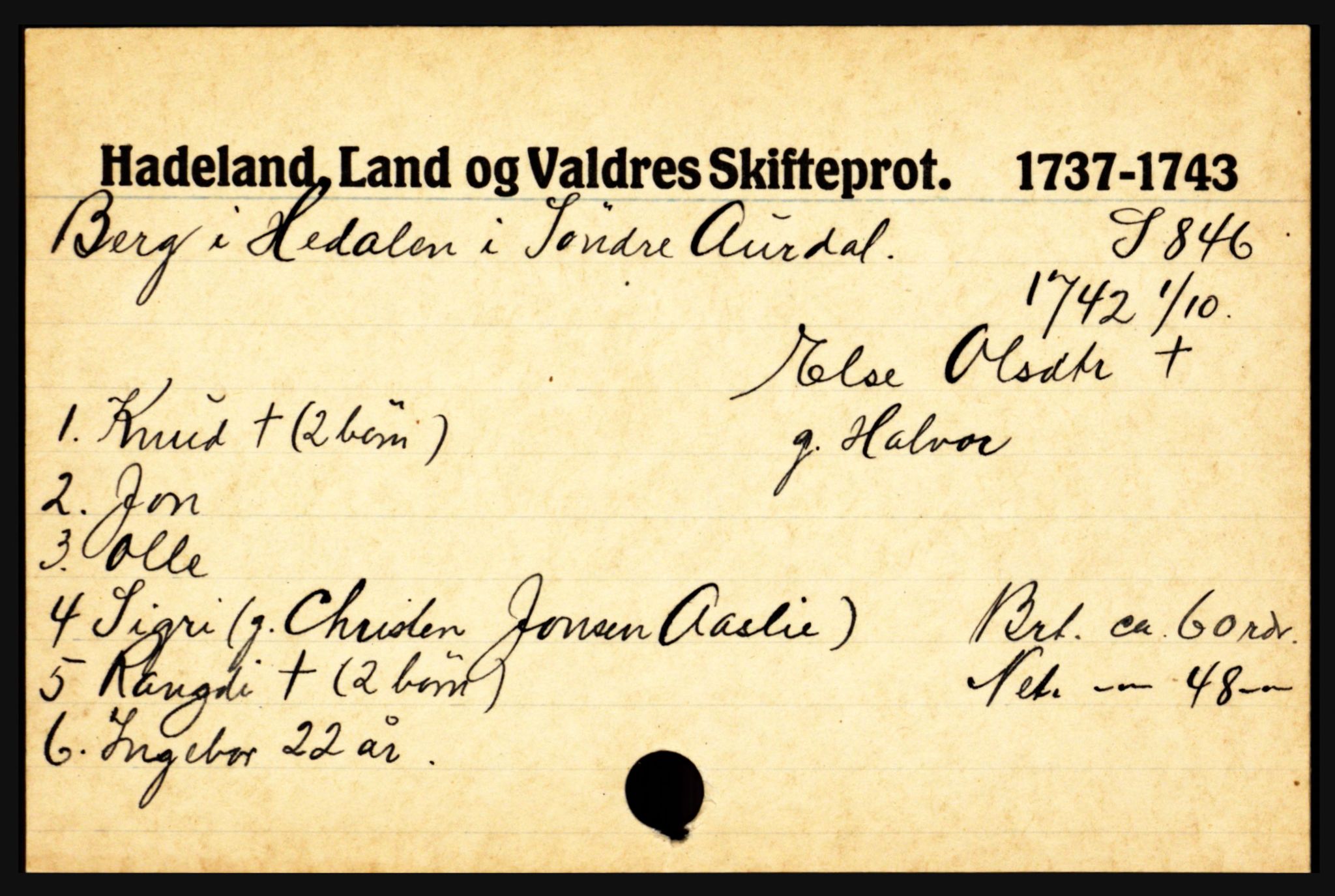 Valdres sorenskriveri, SAH/TING-016/J, 1659-1903, s. 585