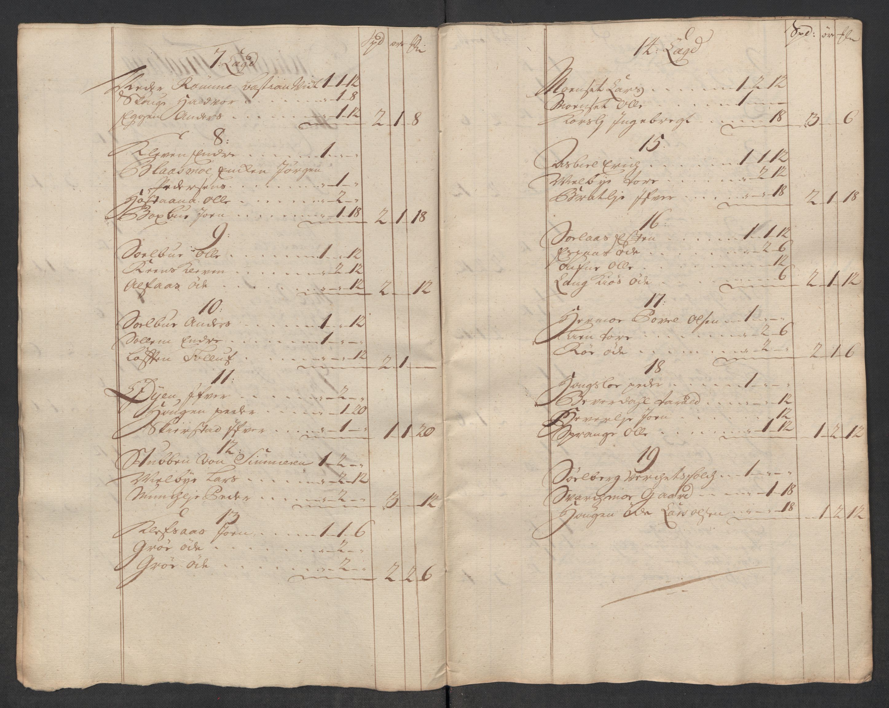 Rentekammeret inntil 1814, Reviderte regnskaper, Fogderegnskap, AV/RA-EA-4092/R60/L3966: Fogderegnskap Orkdal og Gauldal, 1715, s. 81