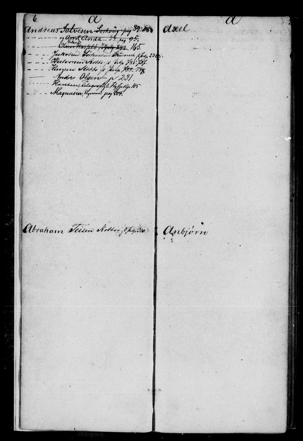 Karmsund sorenskriveri, SAST/A-100311/01/II/IIA/L0001: Panteregister nr. II AA 1, 1797-1847, s. 6-7