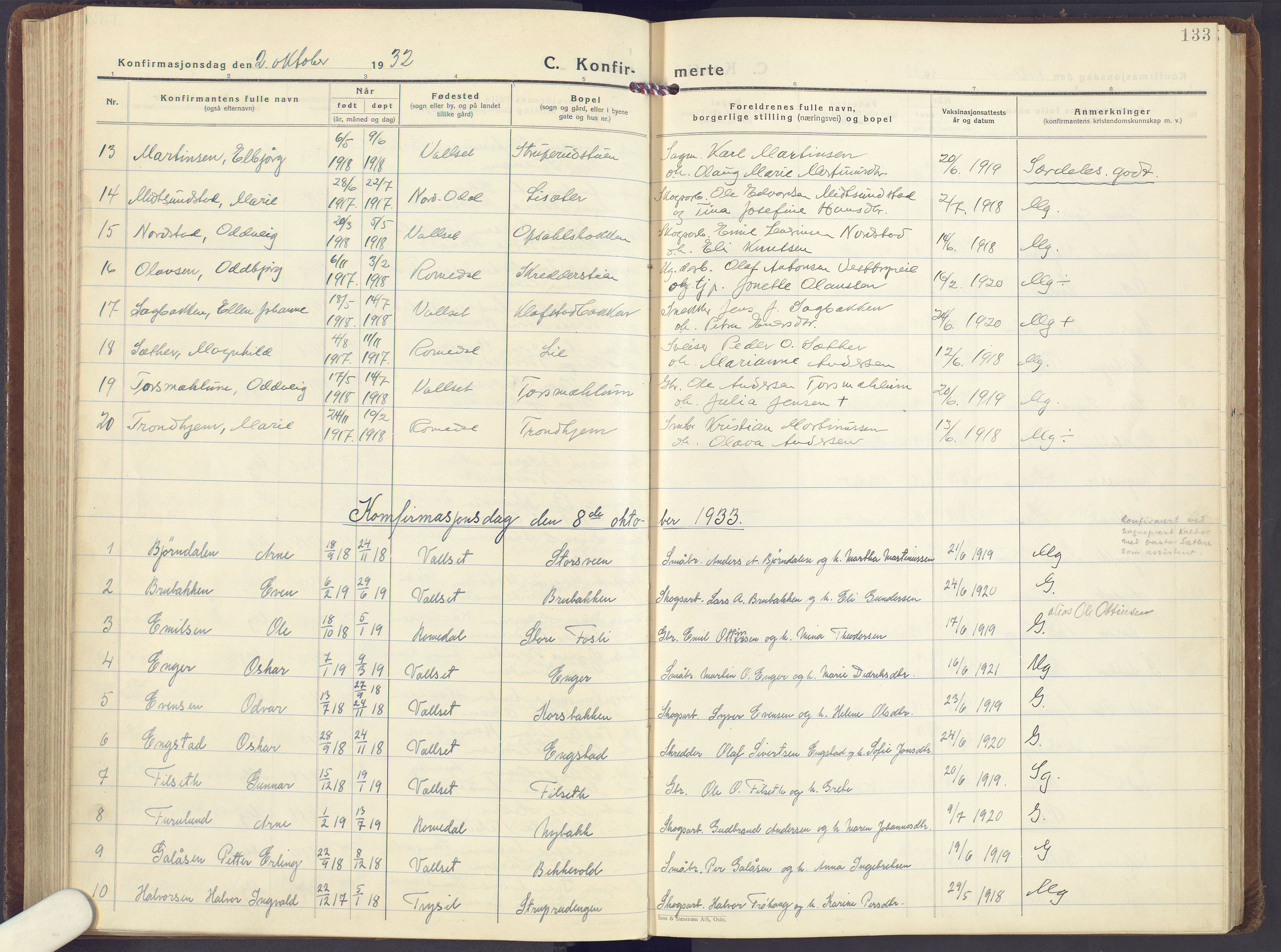 Romedal prestekontor, AV/SAH-PREST-004/K/L0013: Ministerialbok nr. 13, 1930-1949, s. 133